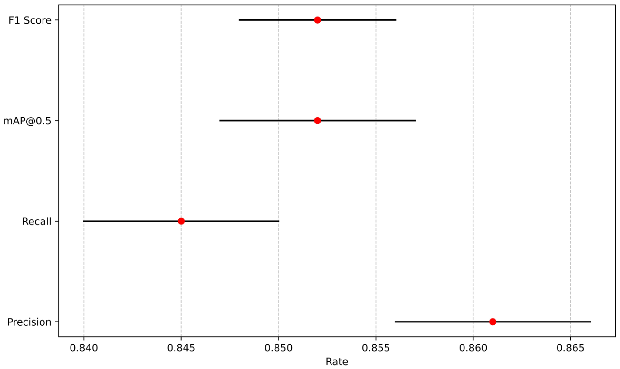 Sensors 25 07394 g015