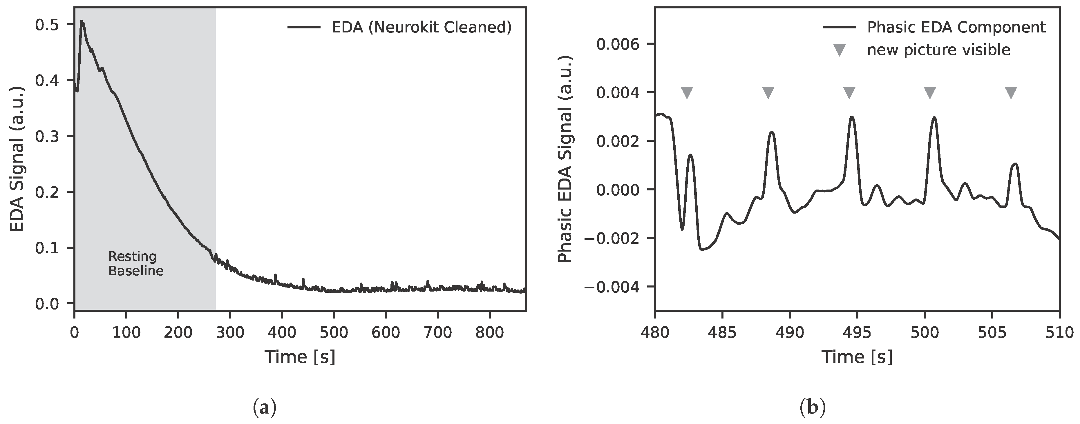Sensors 25 07395 g002