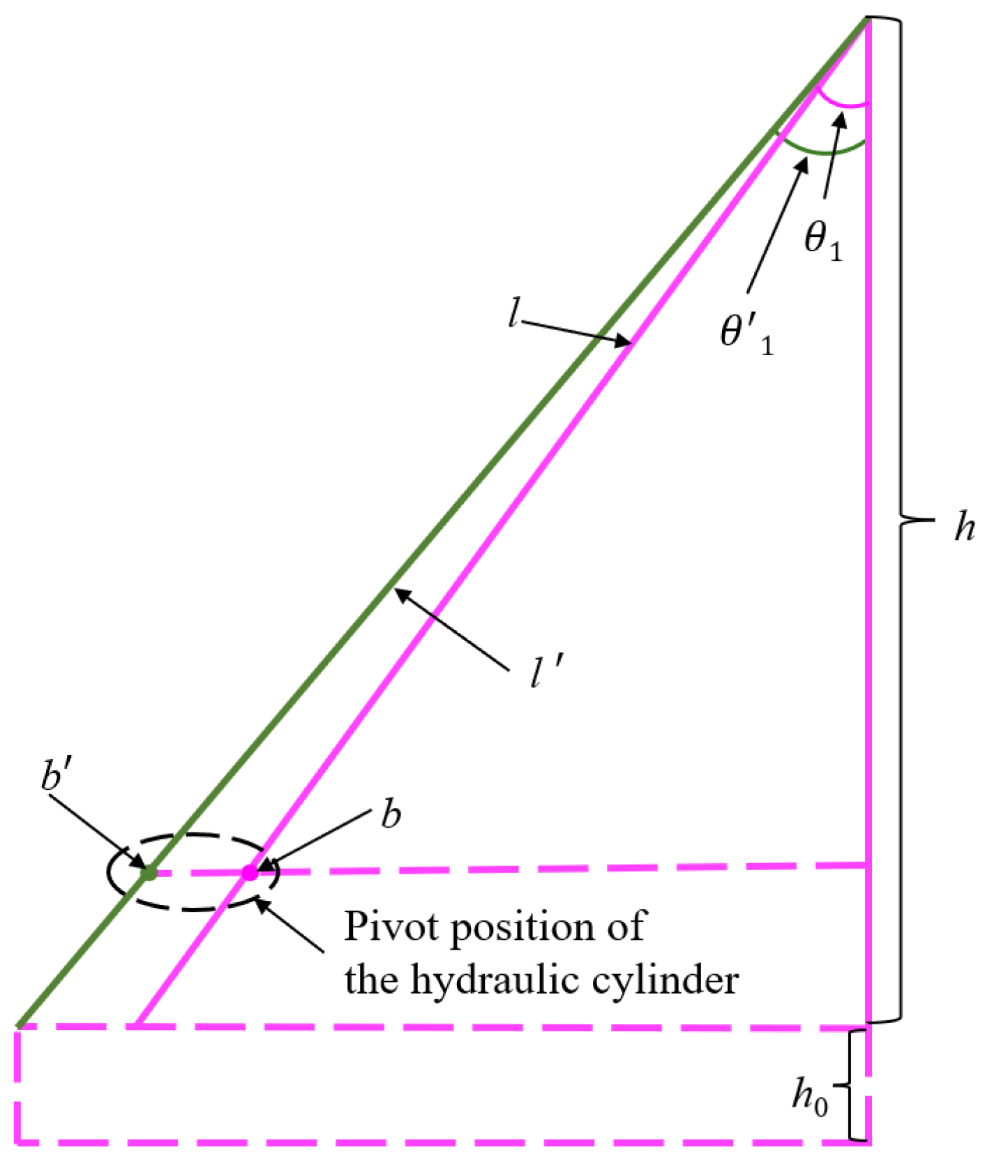 Sensors 25 07397 g007 Sensors 25 07397 g007