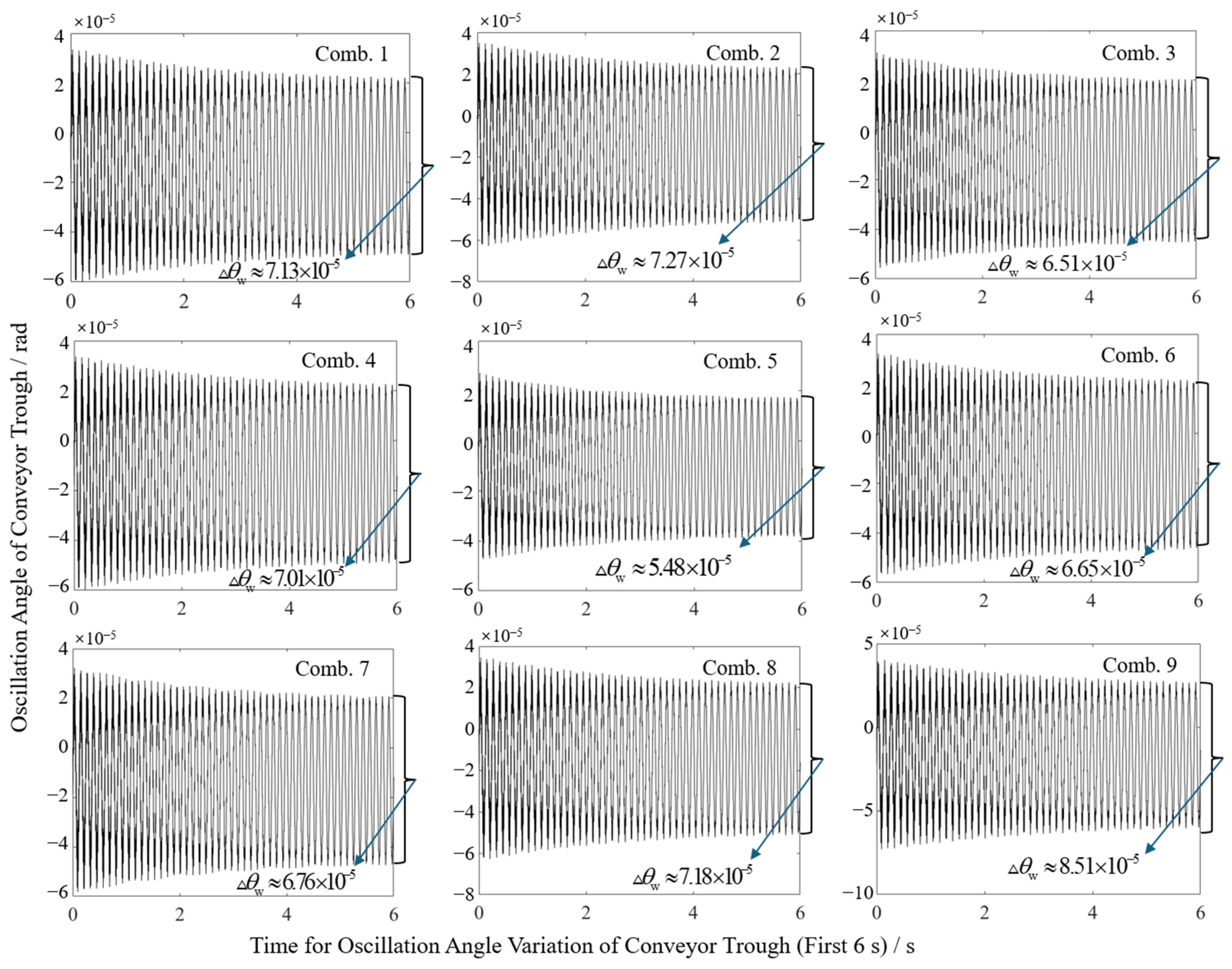 Sensors 25 07397 g009 Sensors 25 07397 g009