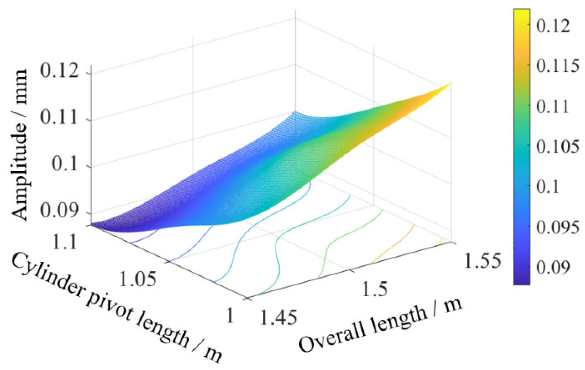 Sensors 25 07397 g012 Sensors 25 07397 g012