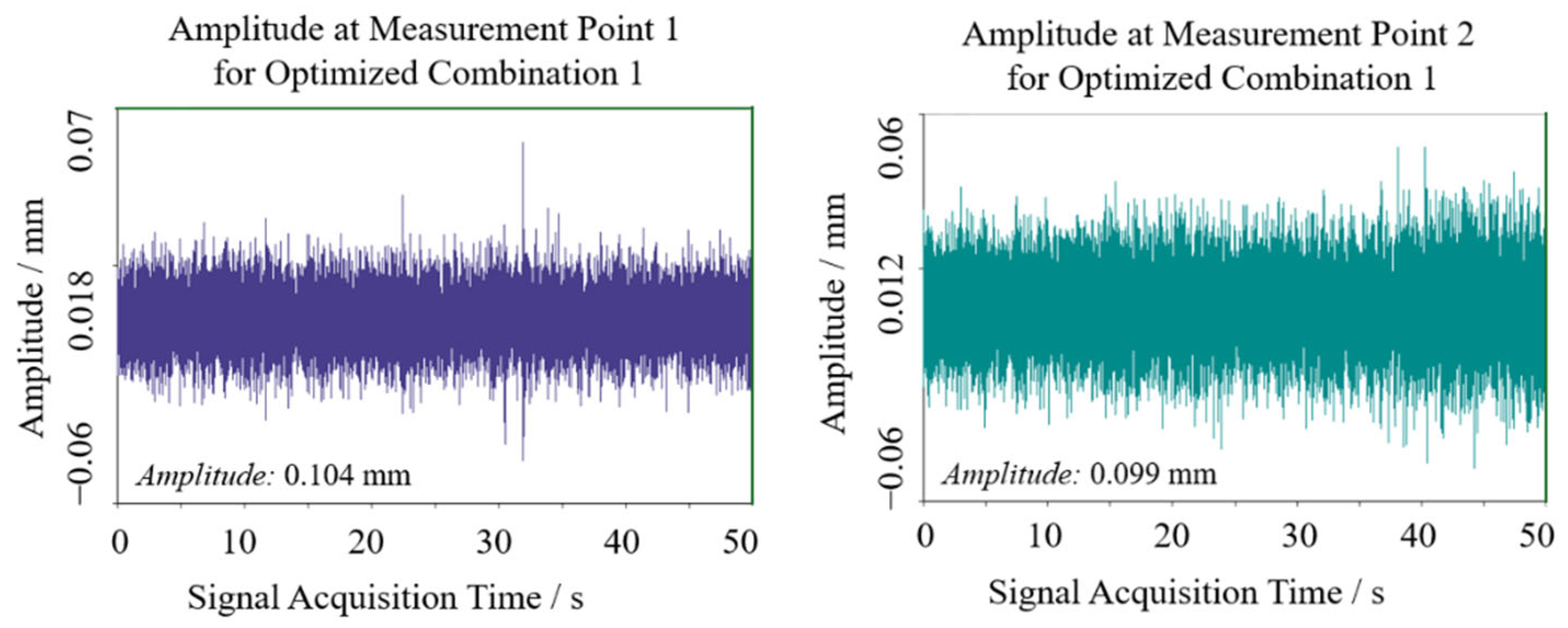 Sensors 25 07397 g013 Sensors 25 07397 g013