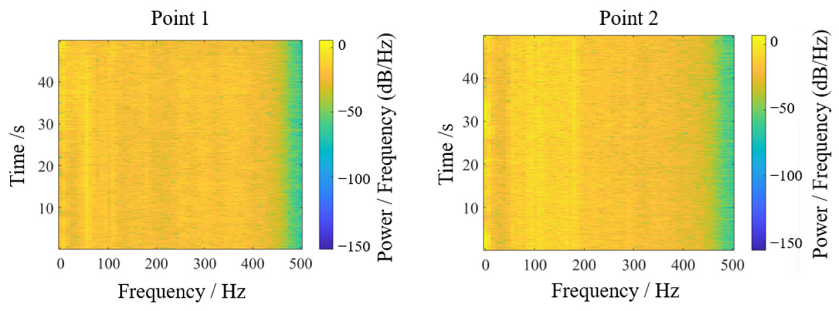 Sensors 25 07397 g017 Sensors 25 07397 g017
