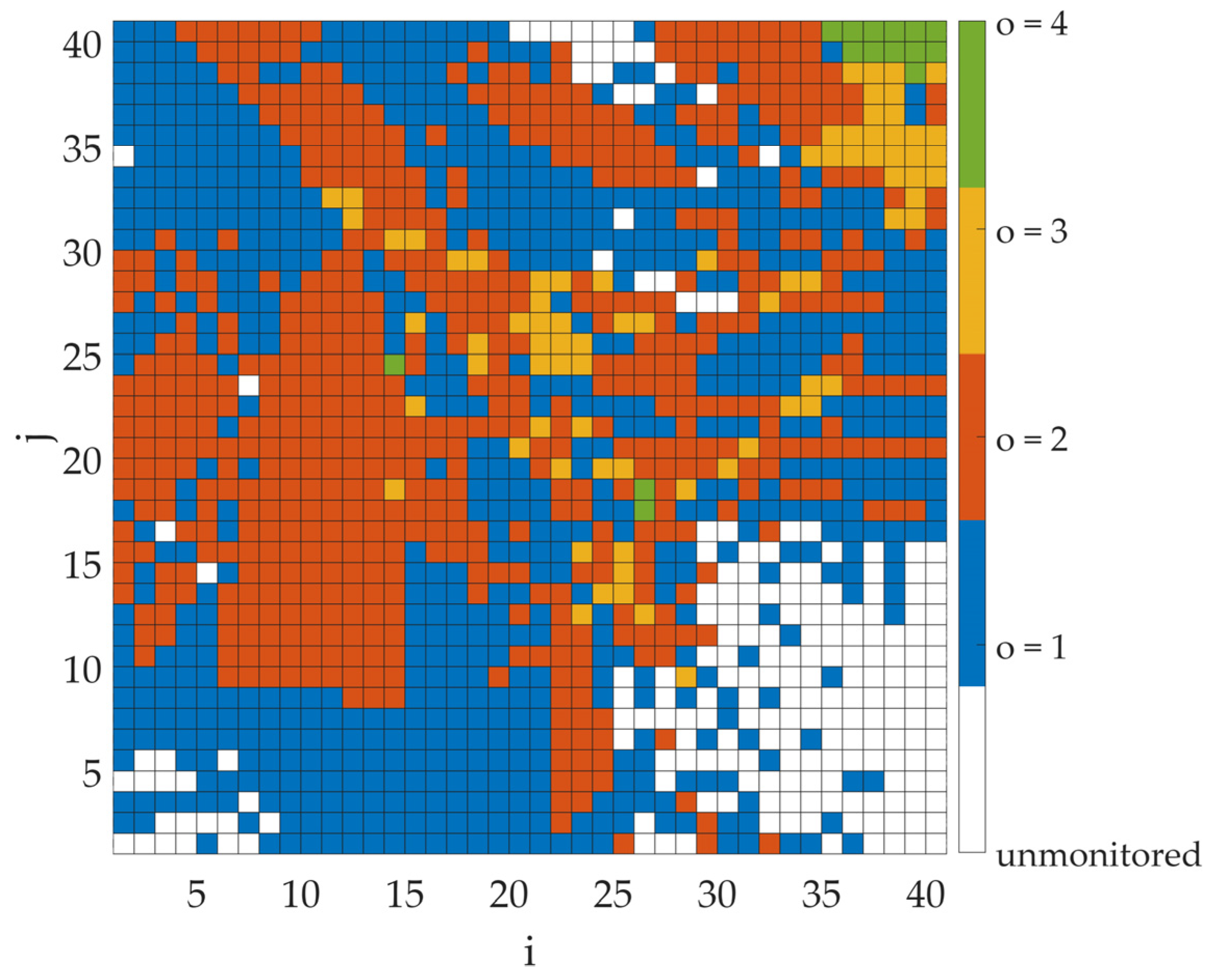Sensors 25 07401 g006