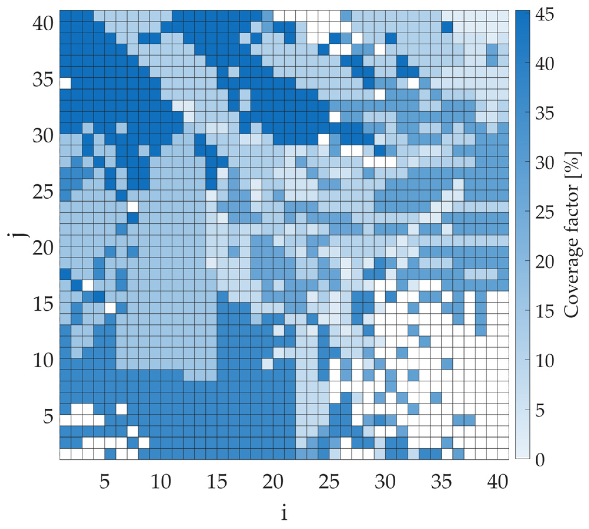 Sensors 25 07401 g007