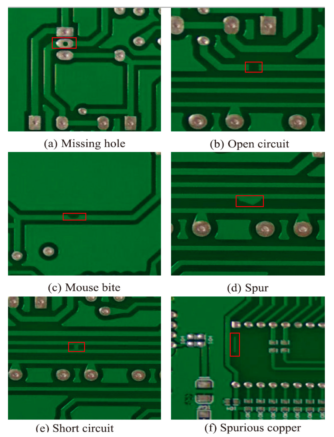 Sensors 25 07403 g006