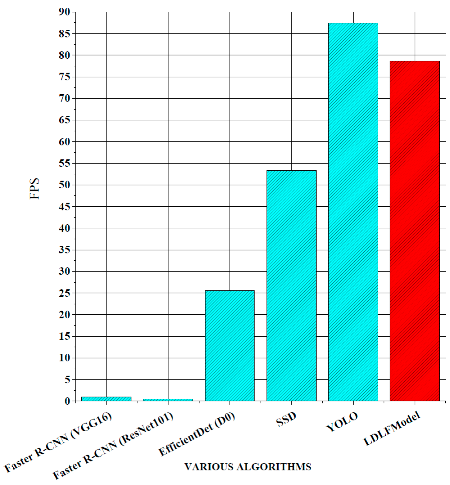 Sensors 25 07403 g008