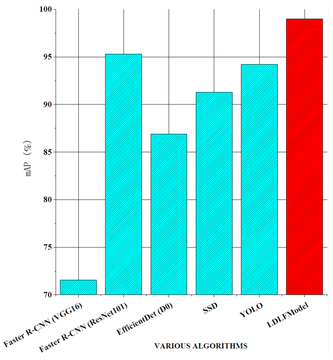 Sensors 25 07403 g009