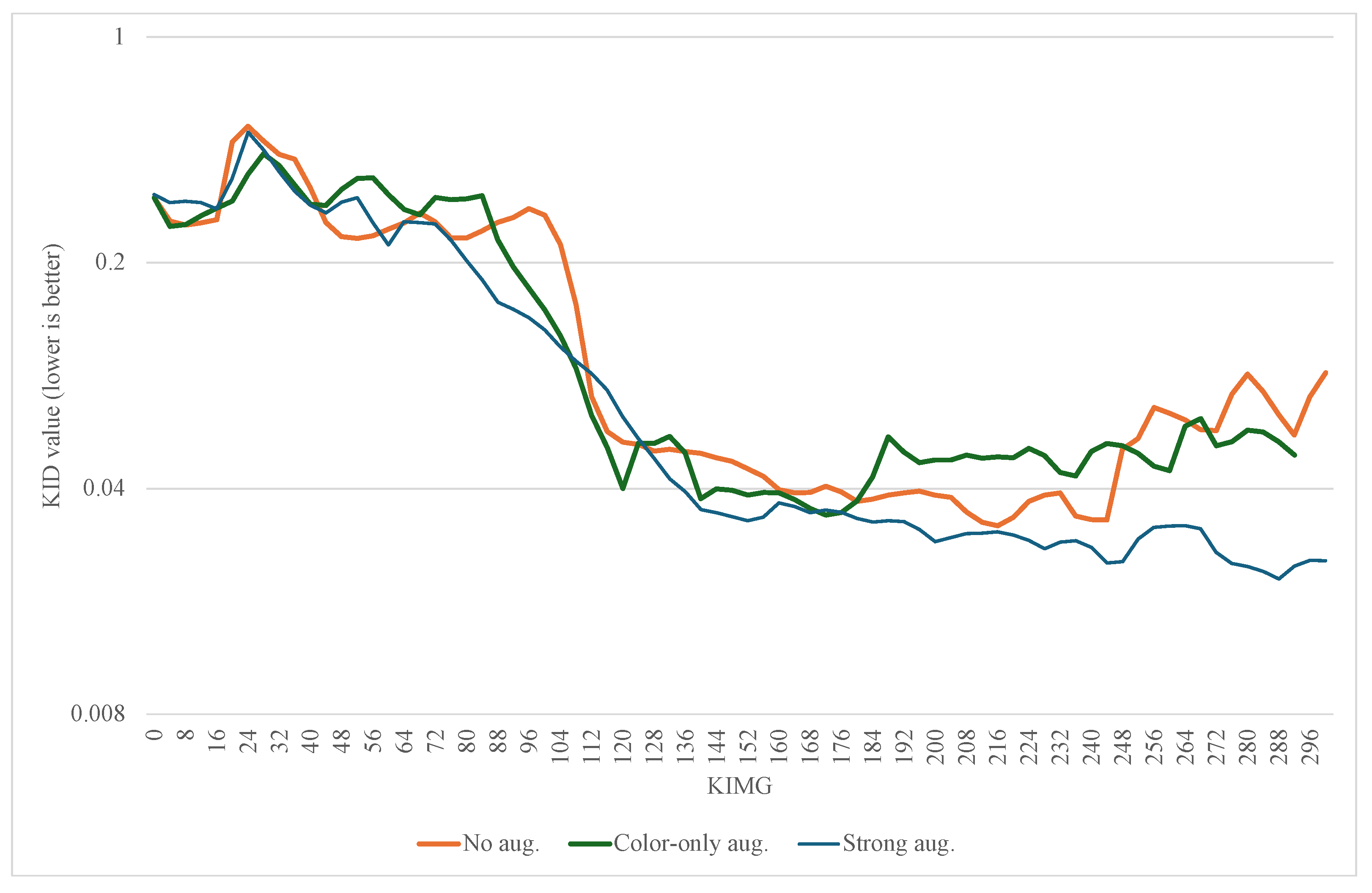 Sensors 25 07404 g002