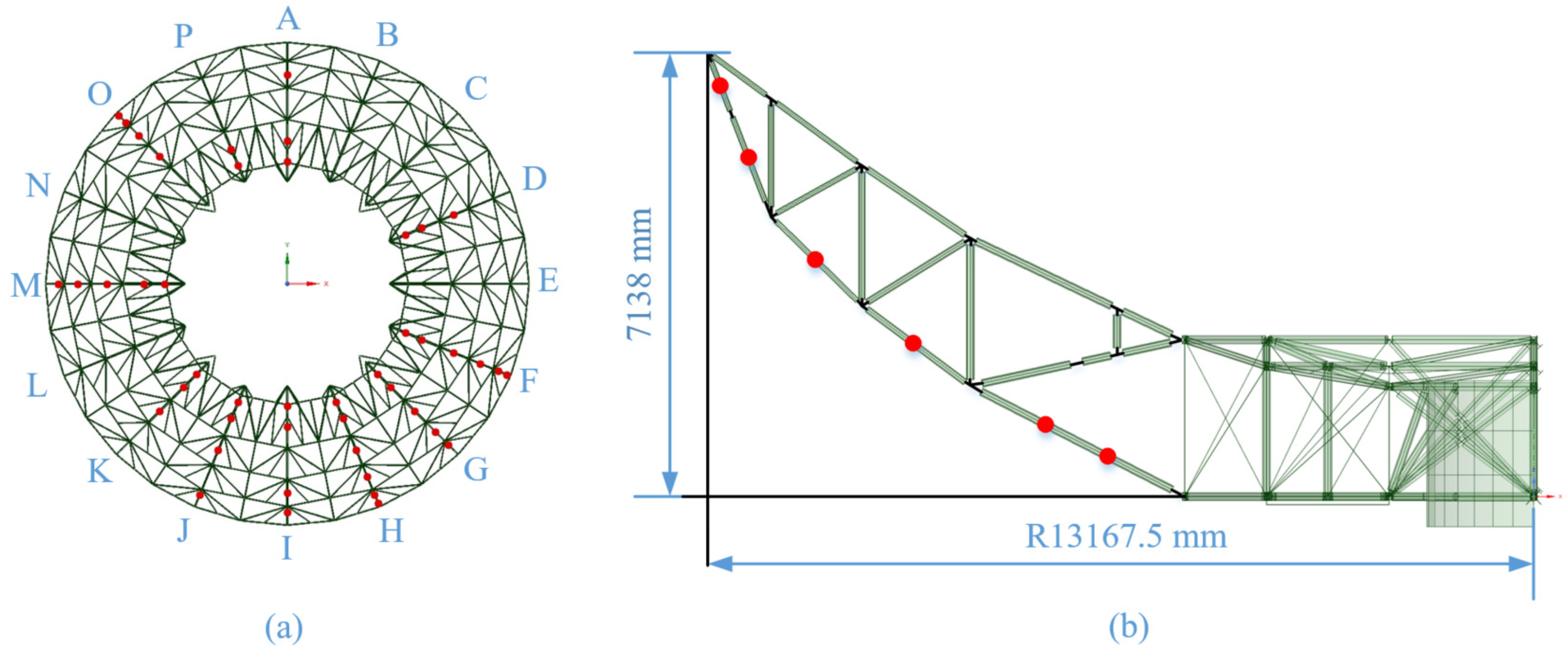 Sensors 25 07410 g001