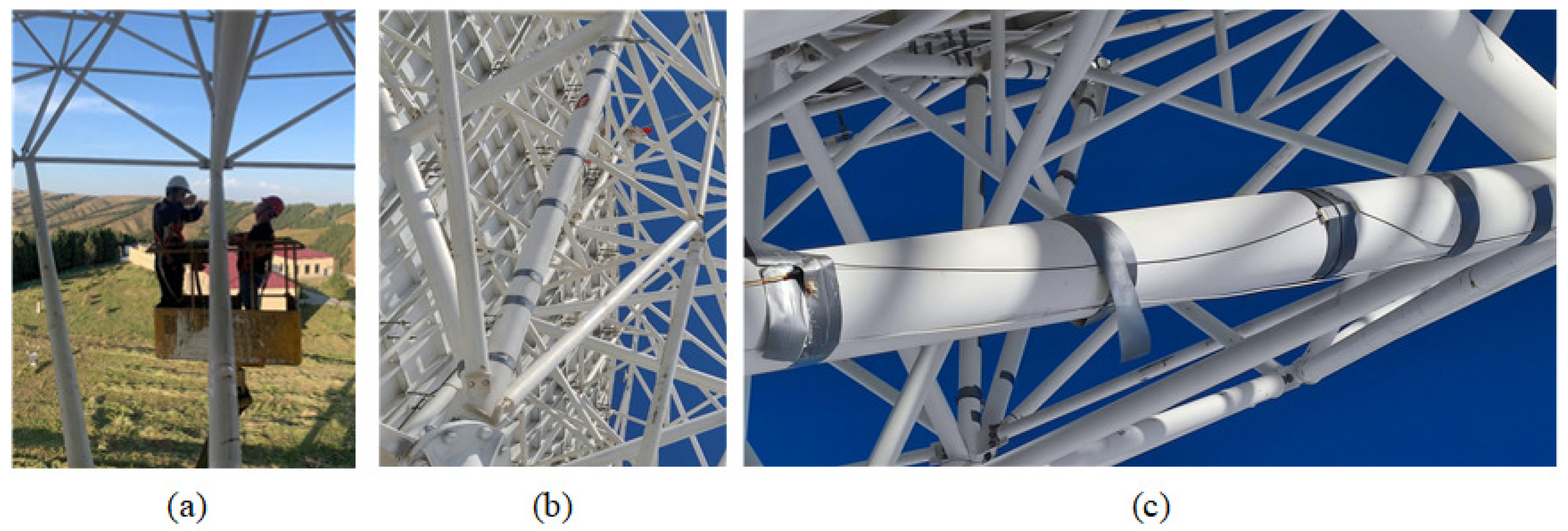Sensors 25 07410 g002