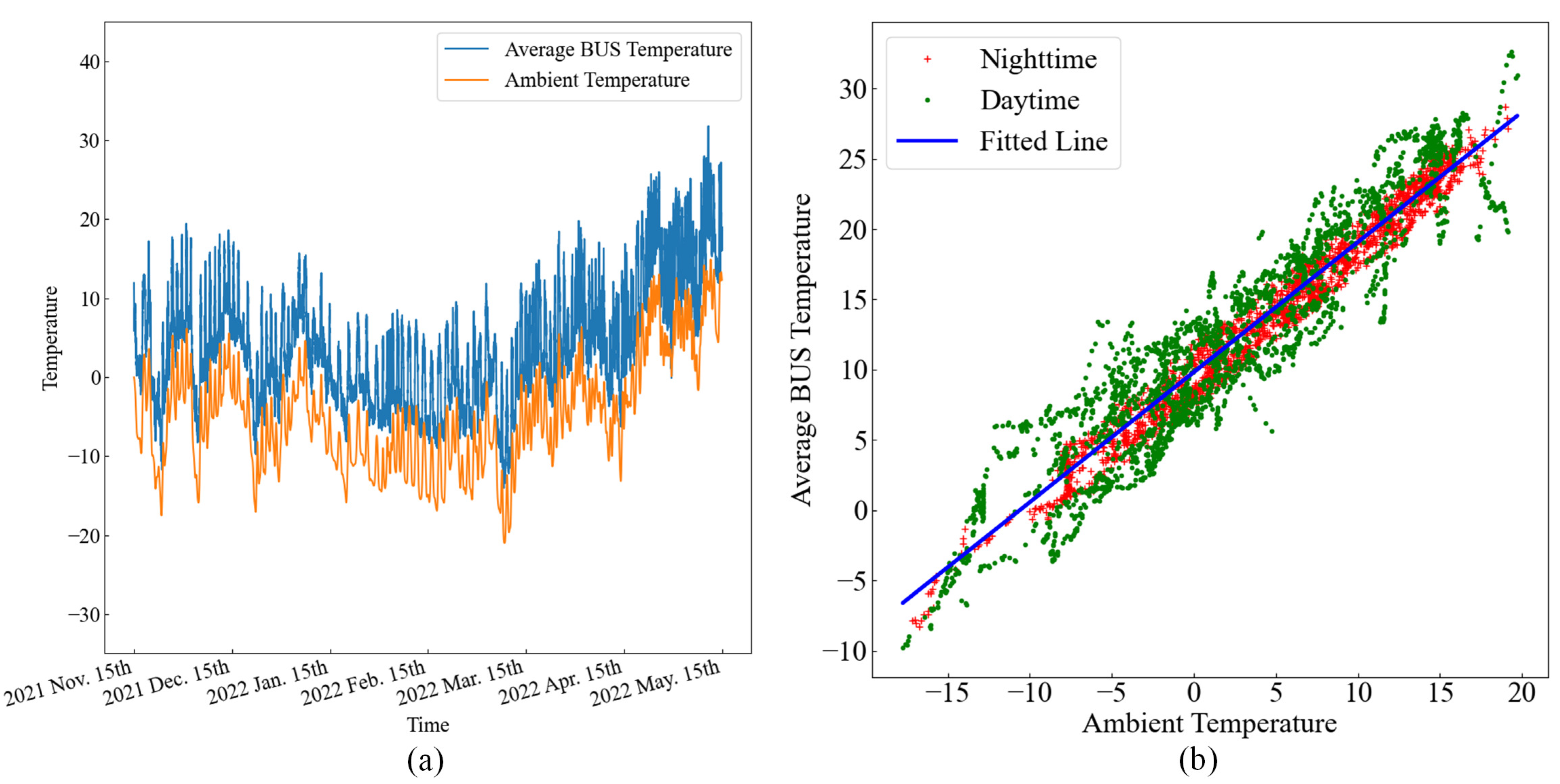 Sensors 25 07410 g006