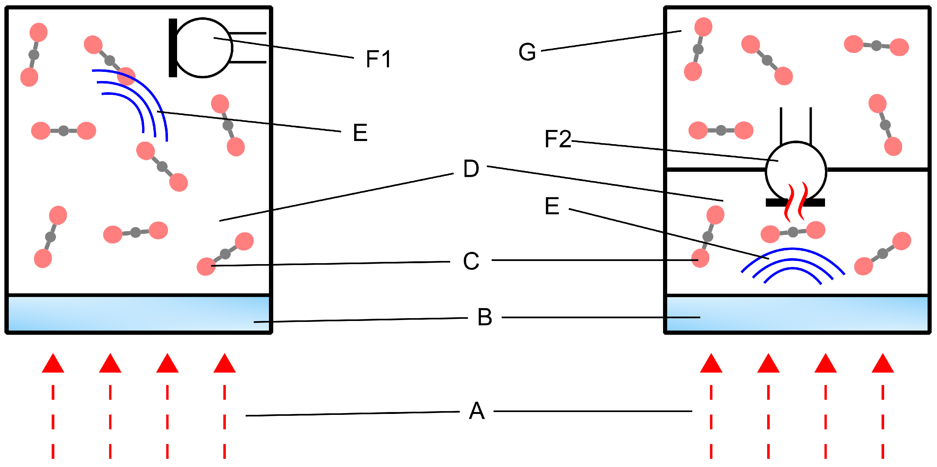 Sensors 25 07411 g003