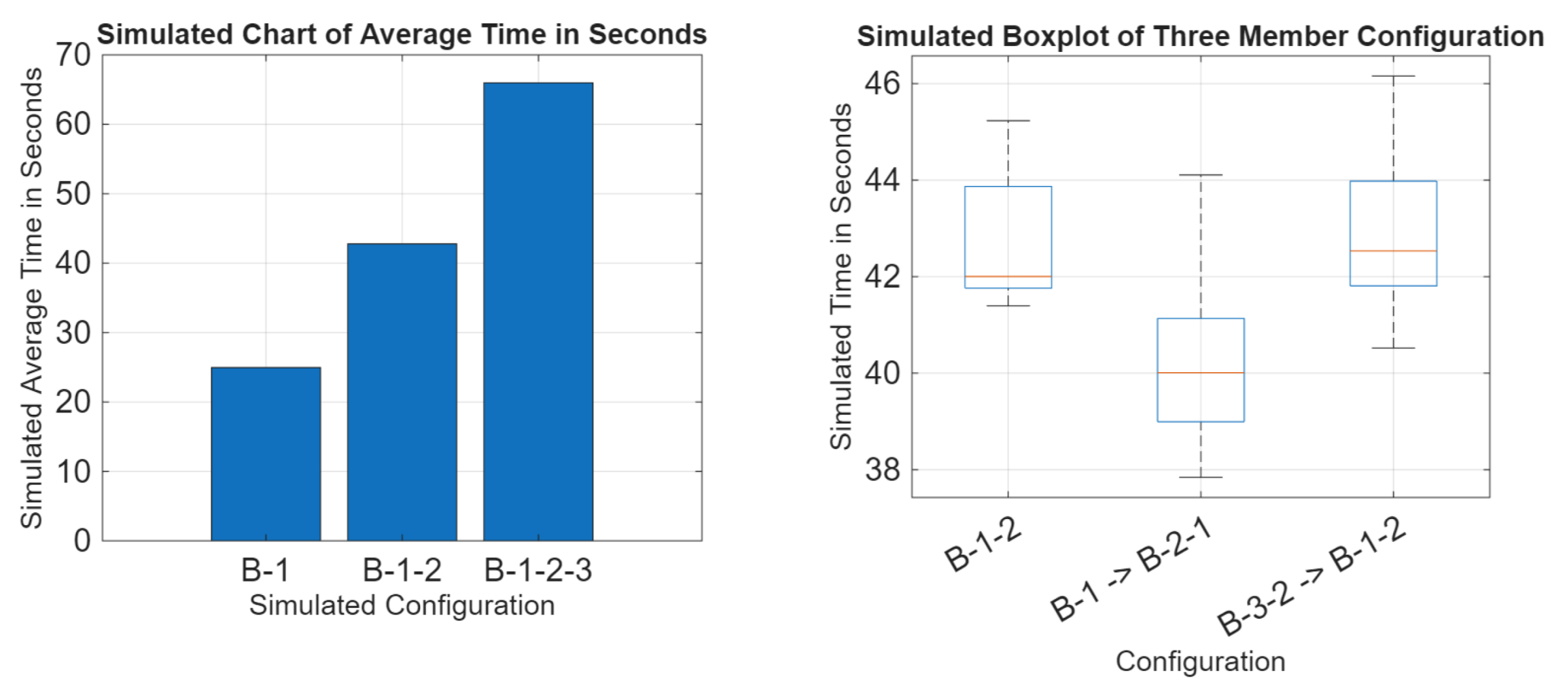 Sensors 25 07412 g017