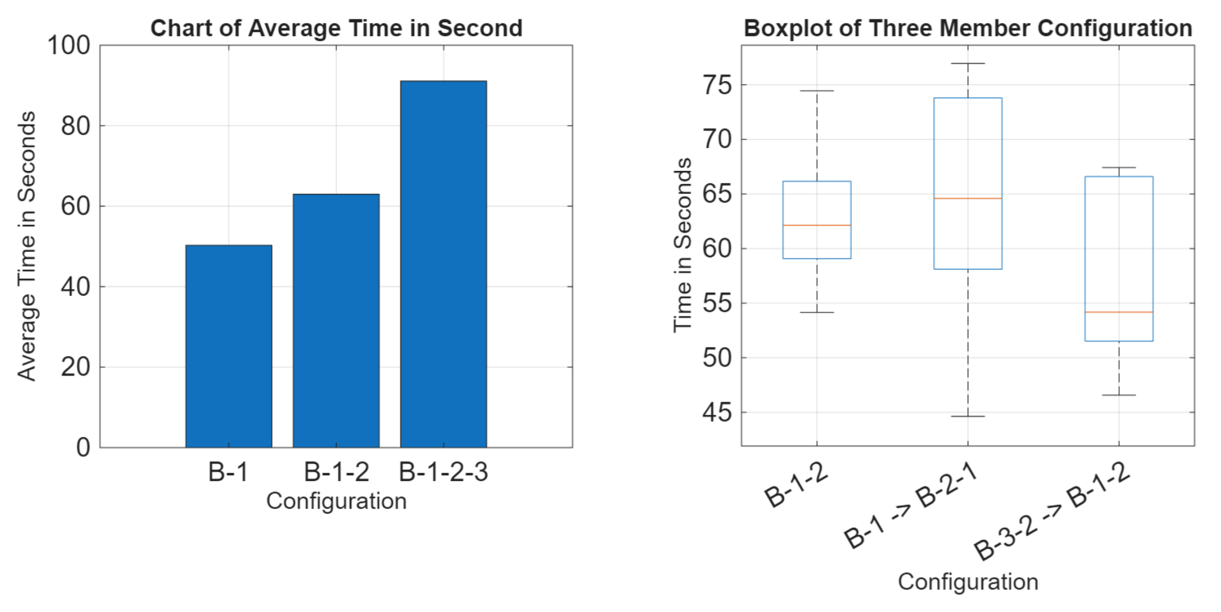Sensors 25 07412 g018