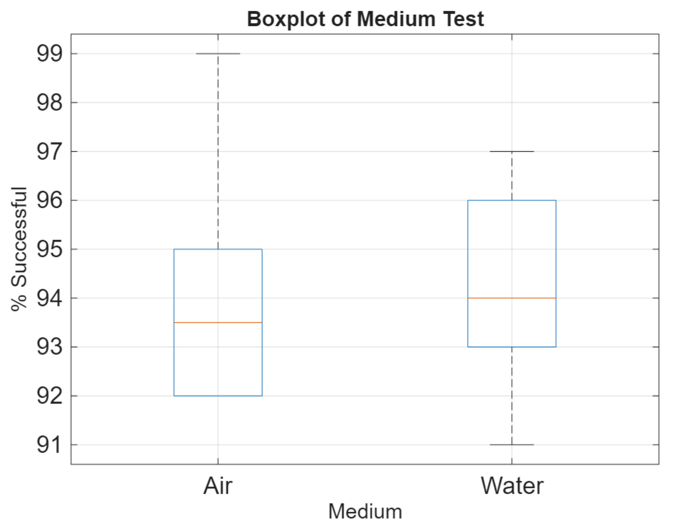 Sensors 25 07412 g019