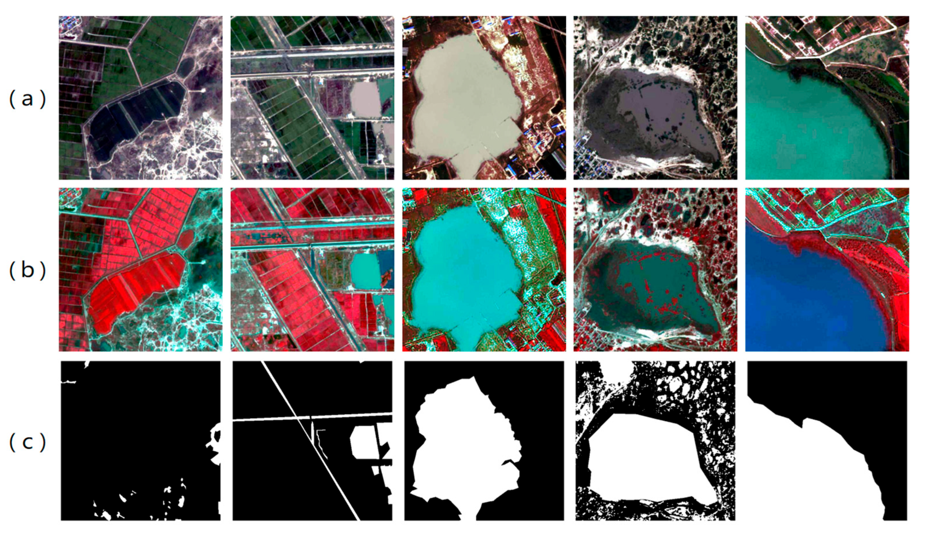 Sensors 25 07414 g002