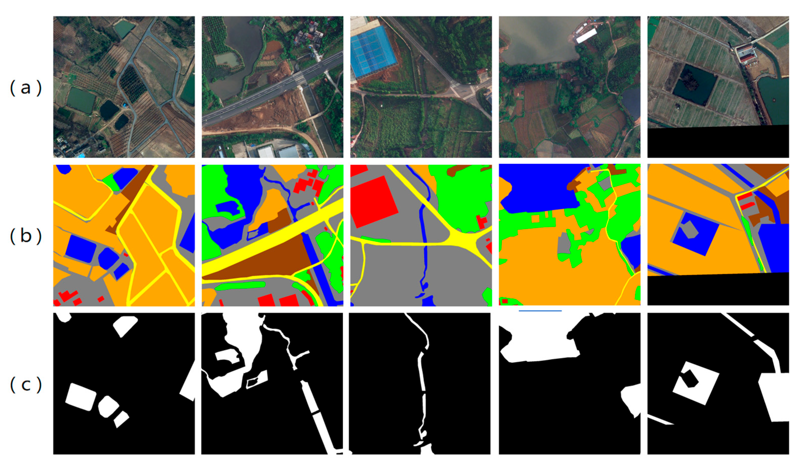 Sensors 25 07414 g003