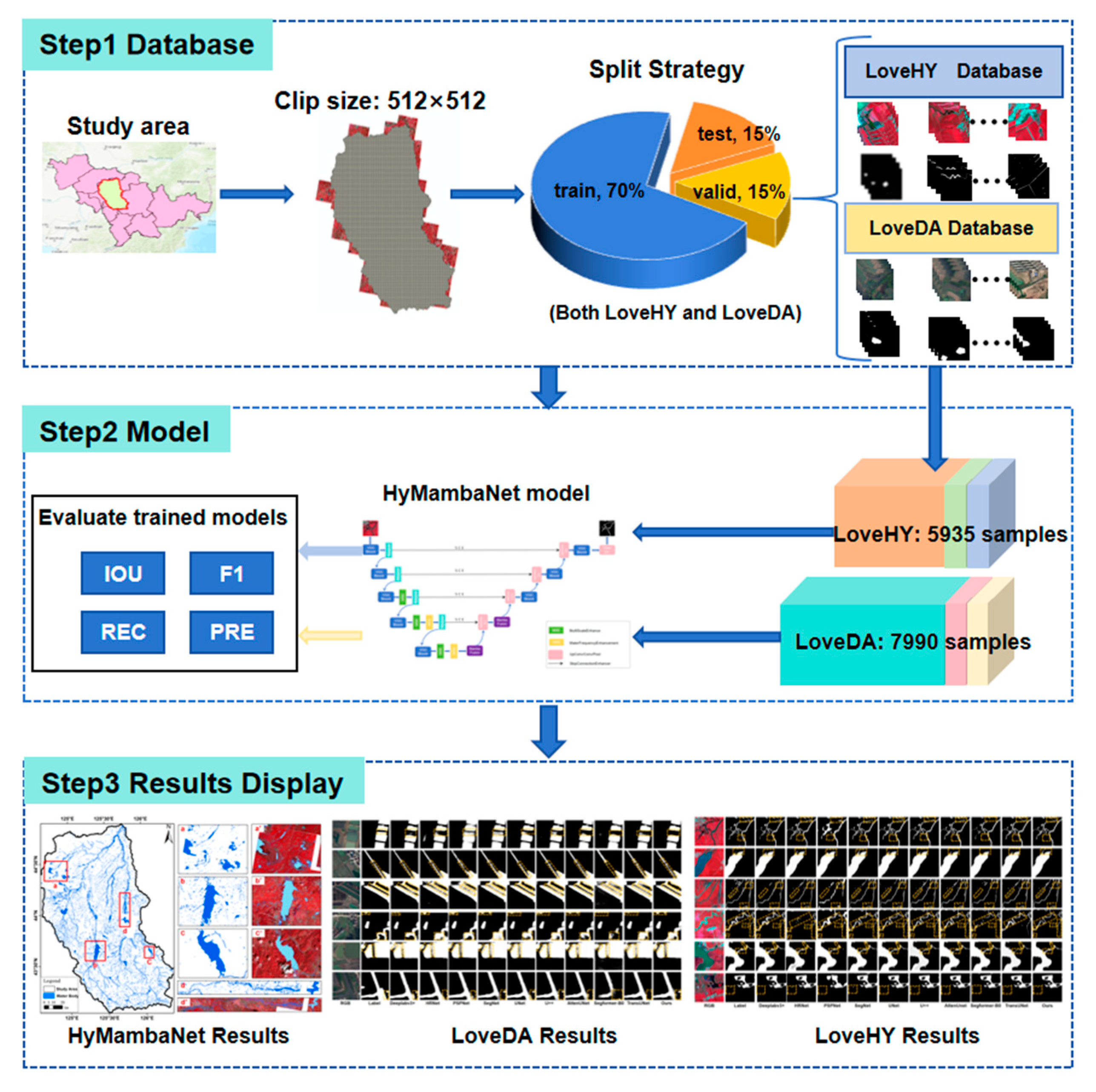 Sensors 25 07414 g008