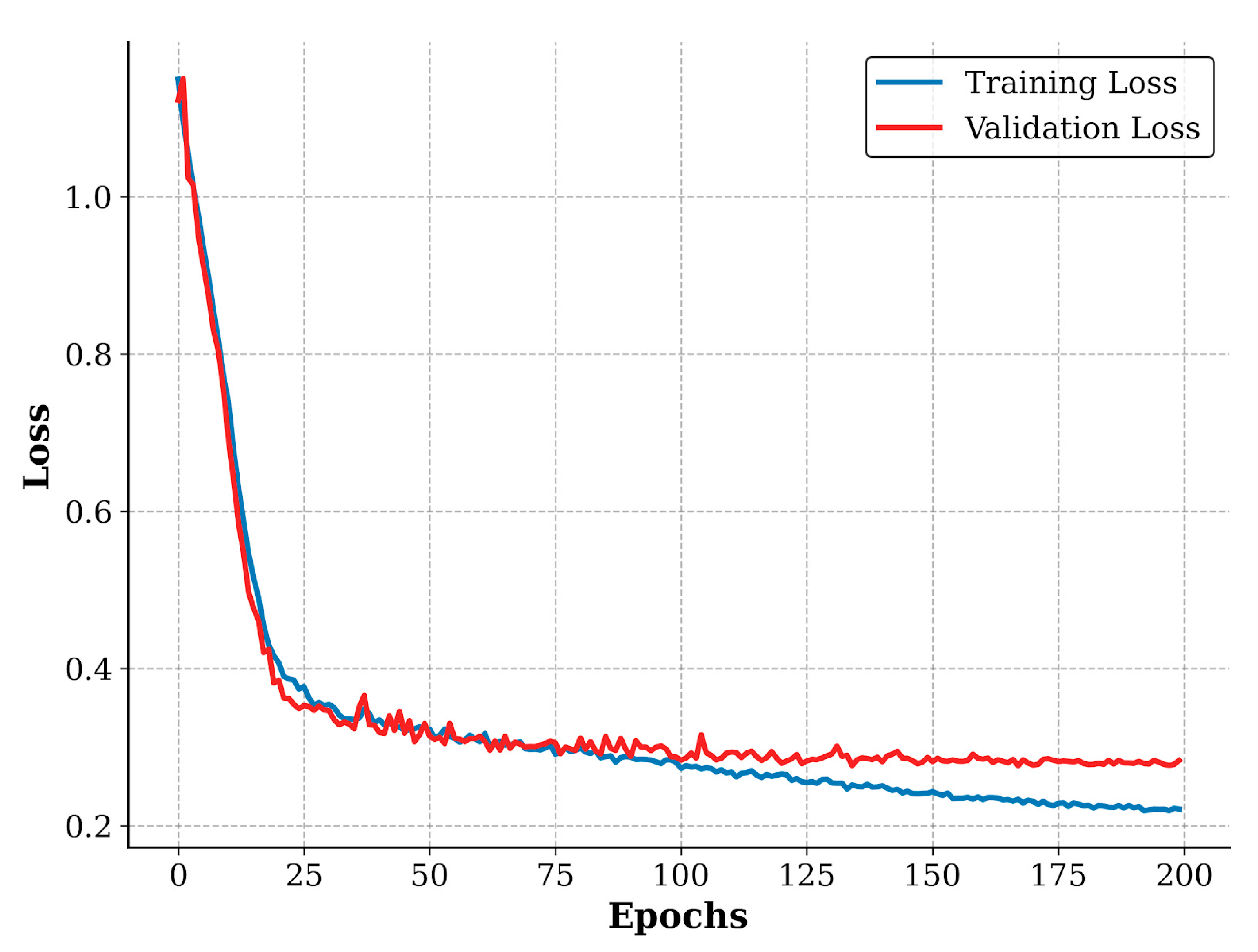 Sensors 25 07414 g010