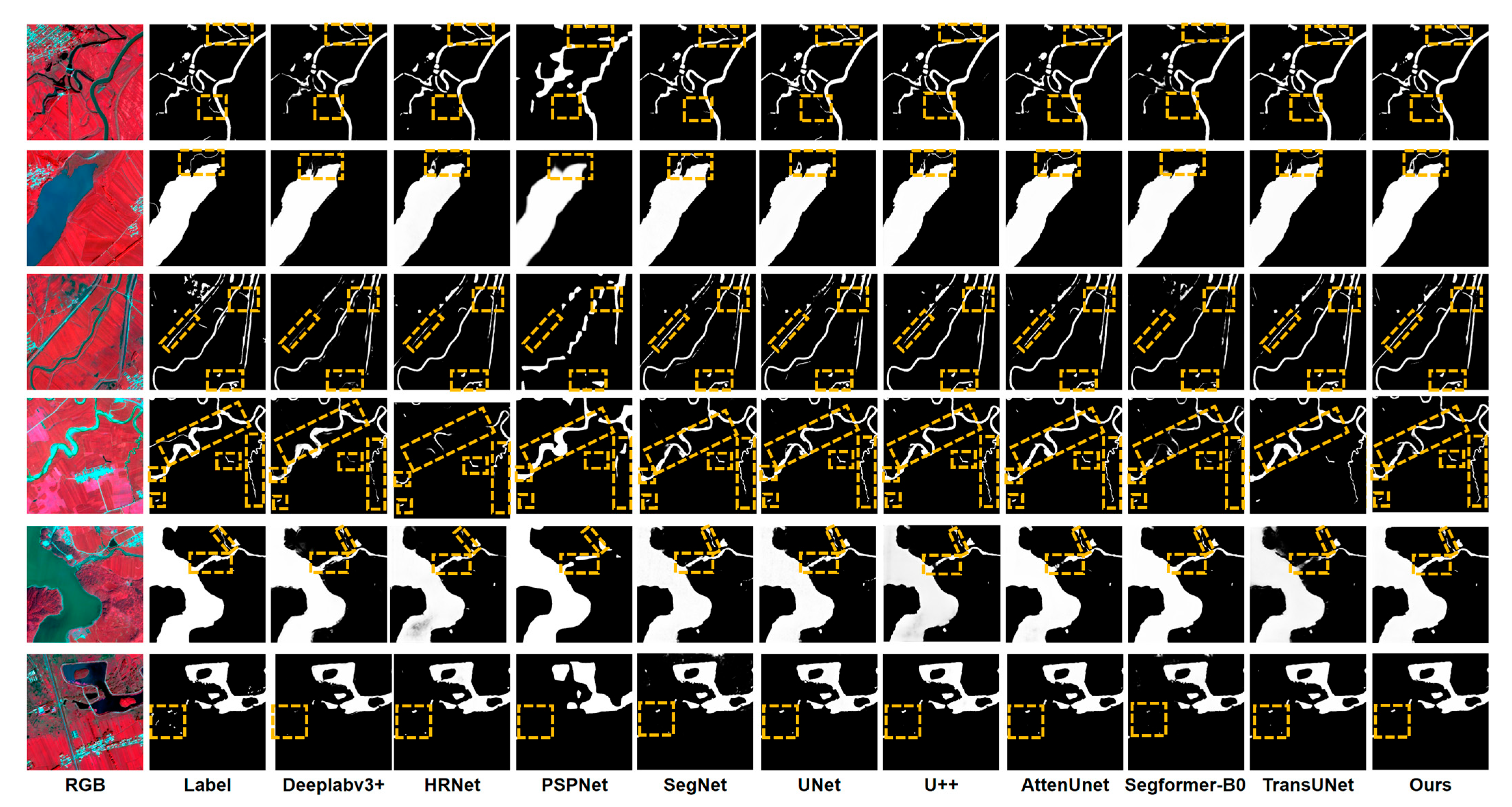 Sensors 25 07414 g011
