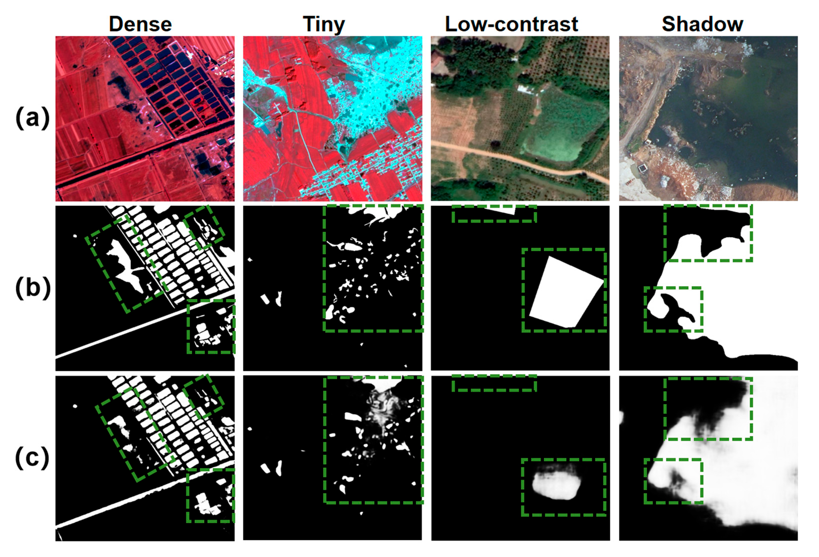 Sensors 25 07414 g013