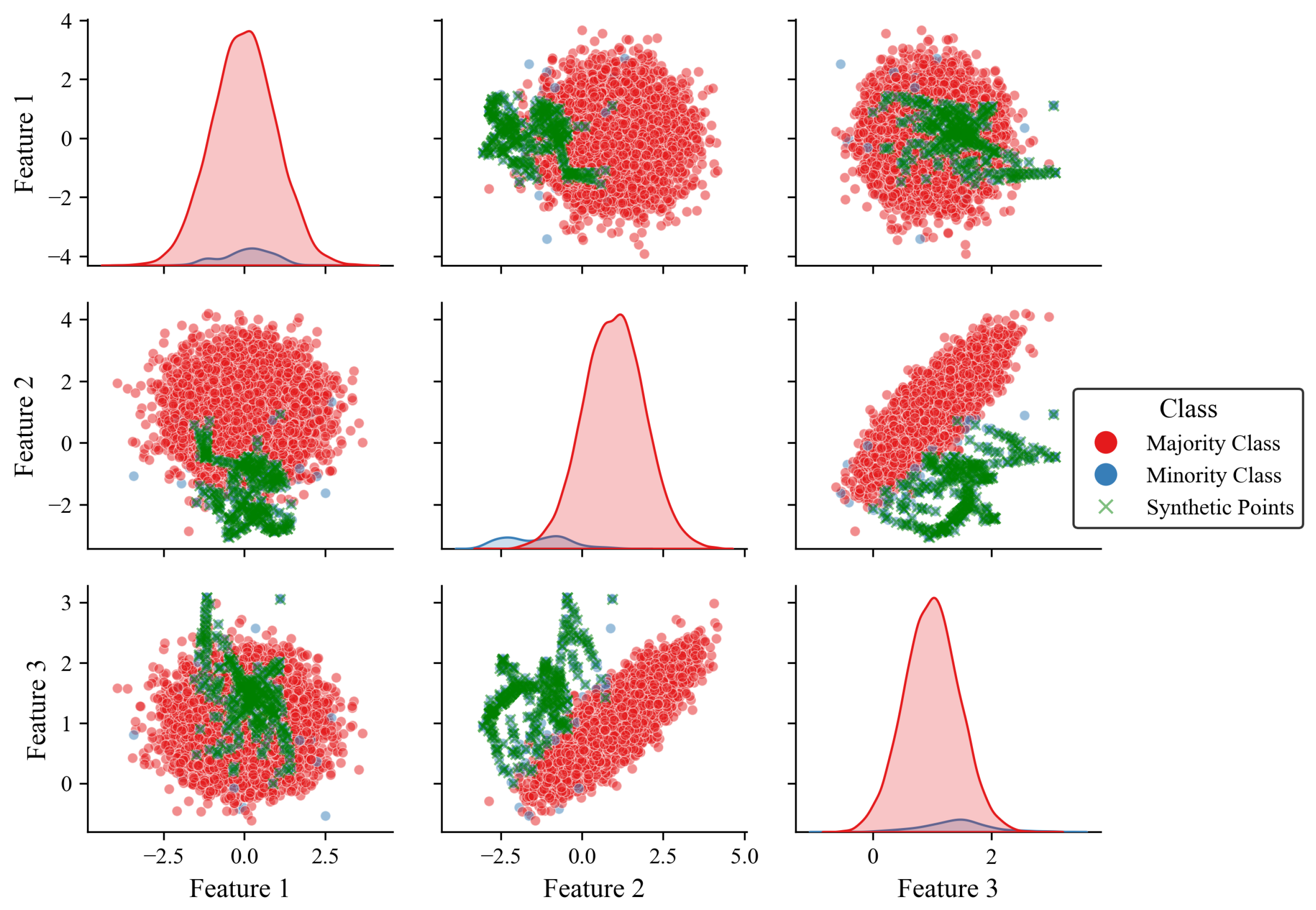 Sensors 25 07417 g002