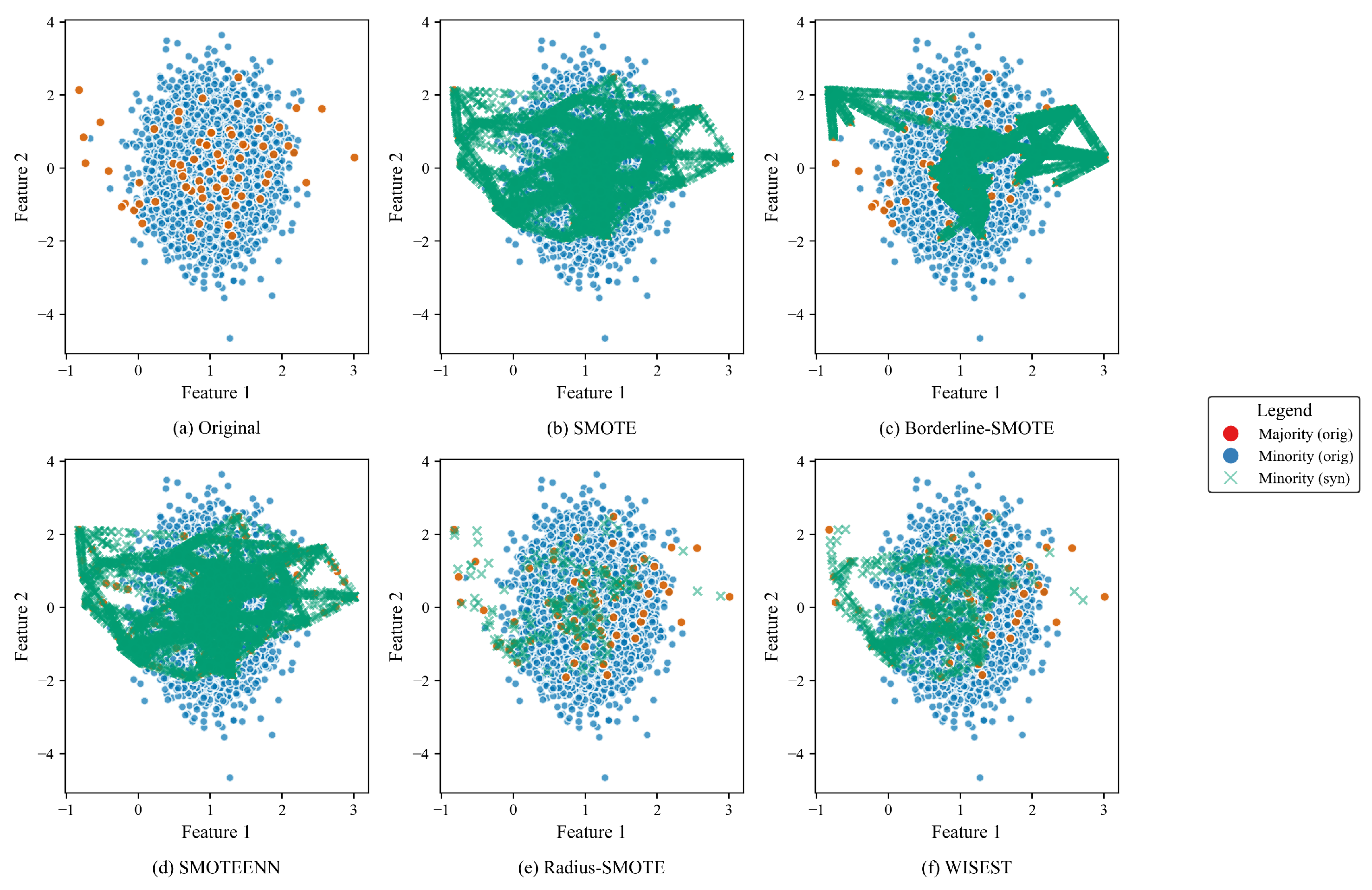 Sensors 25 07417 g003