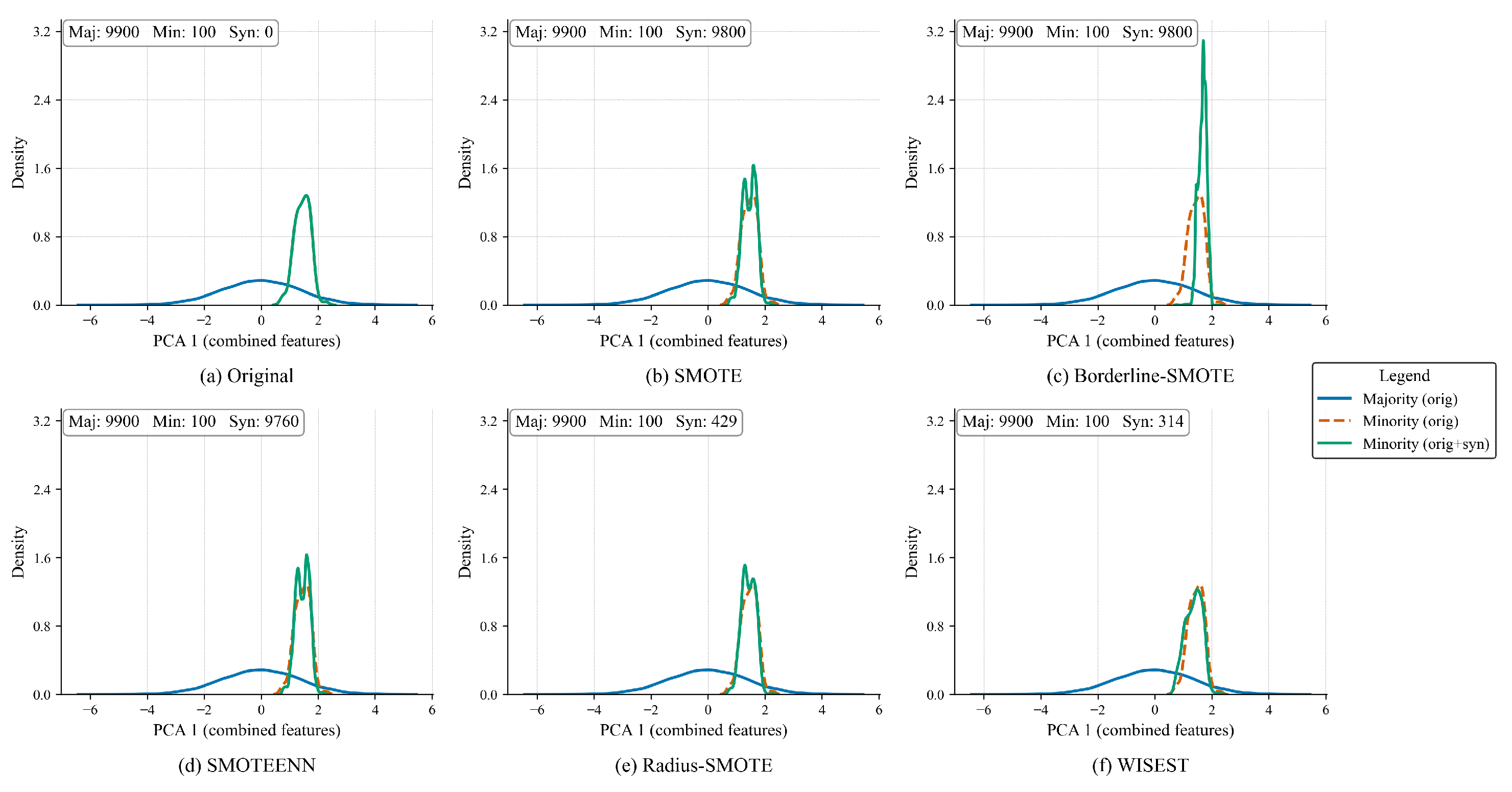 Sensors 25 07417 g004