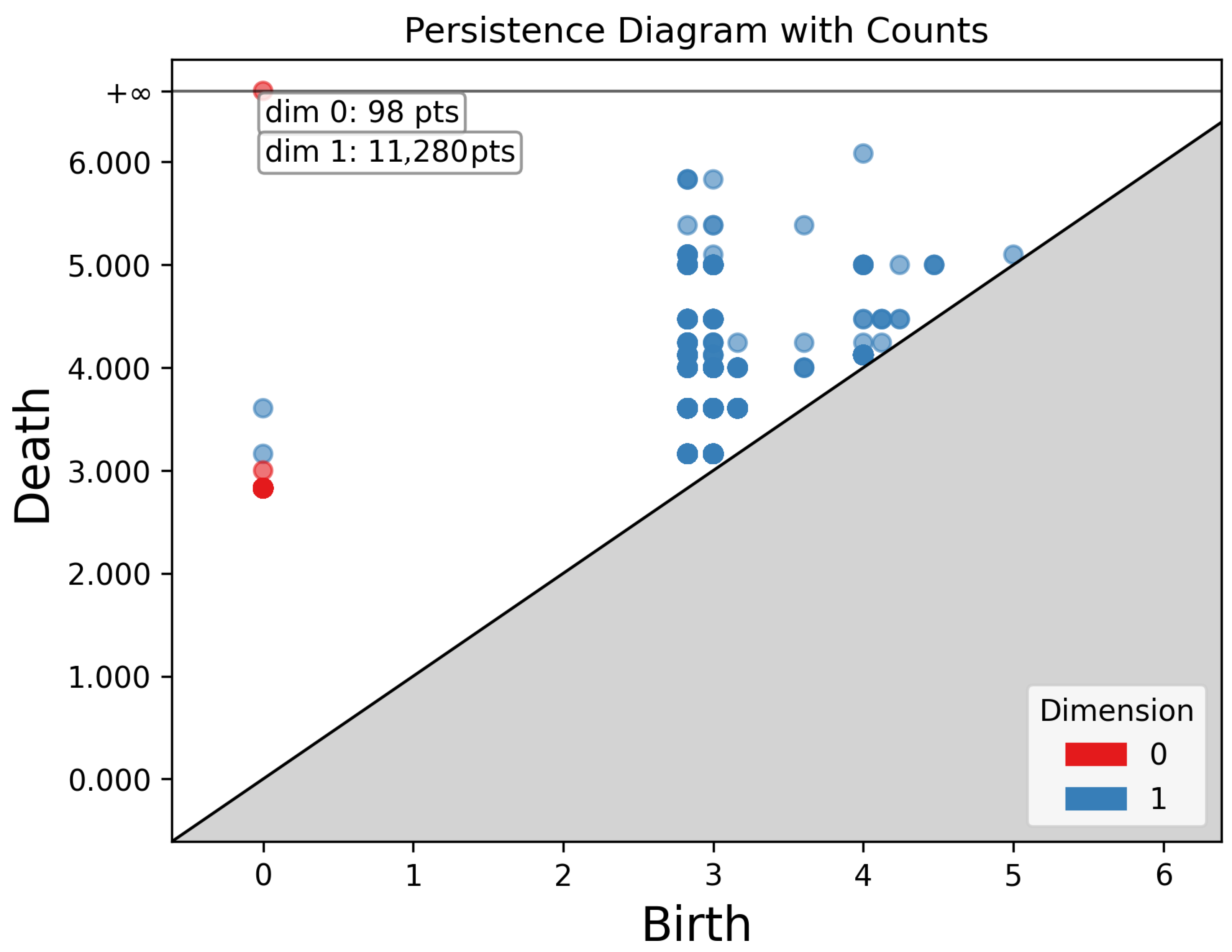 Sensors 25 07428 g004