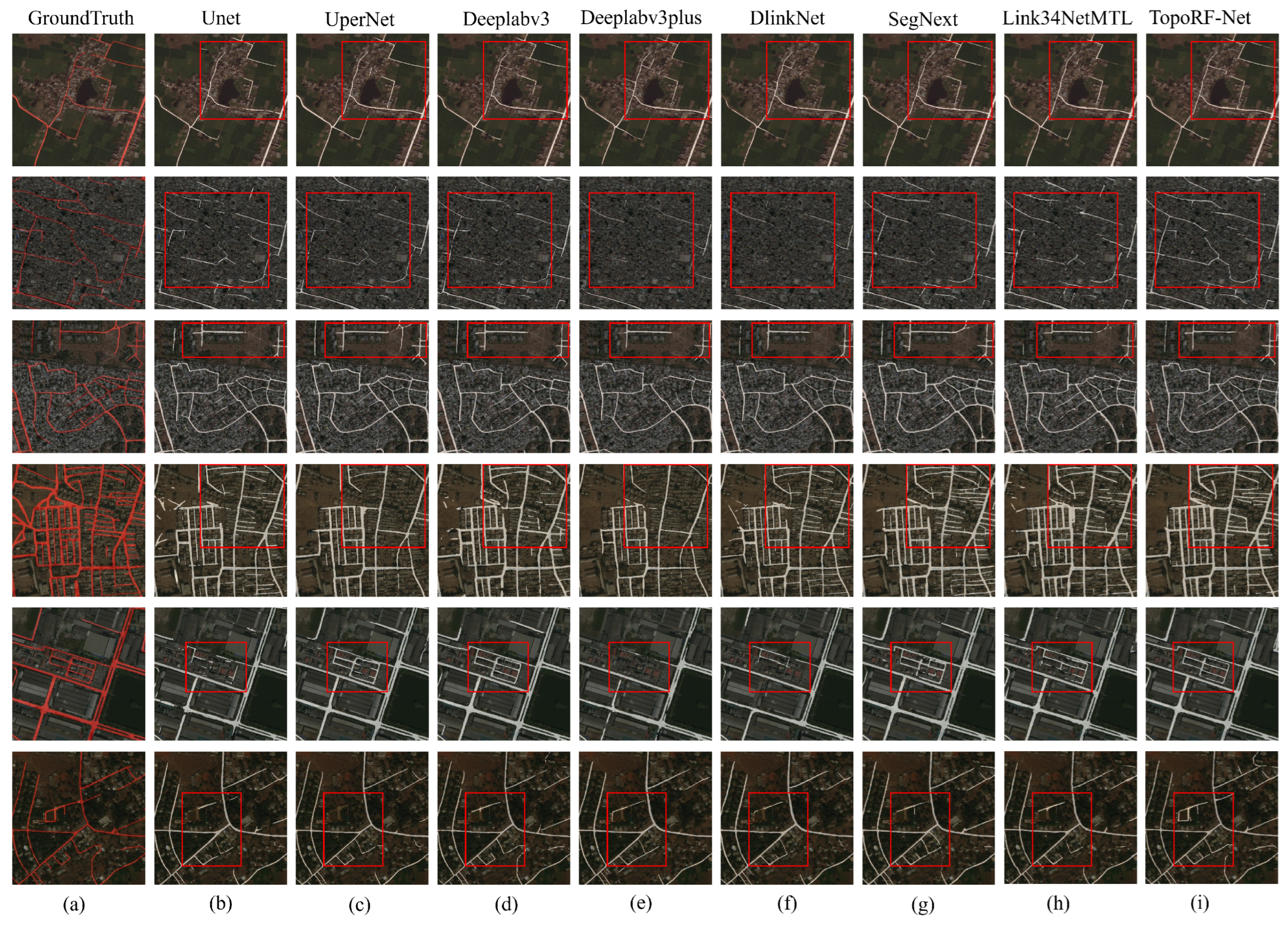 Sensors 25 07428 g005