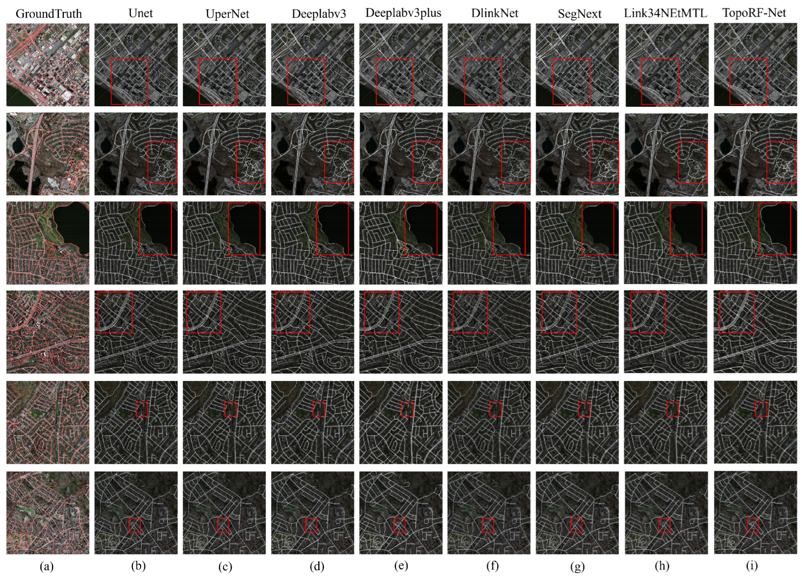 Sensors 25 07428 g006