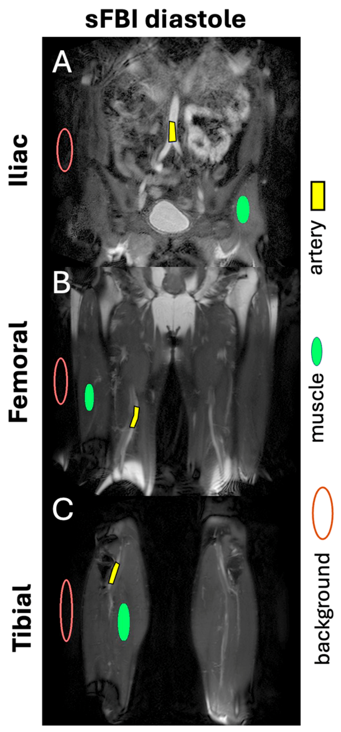 Sensors 25 07429 g002