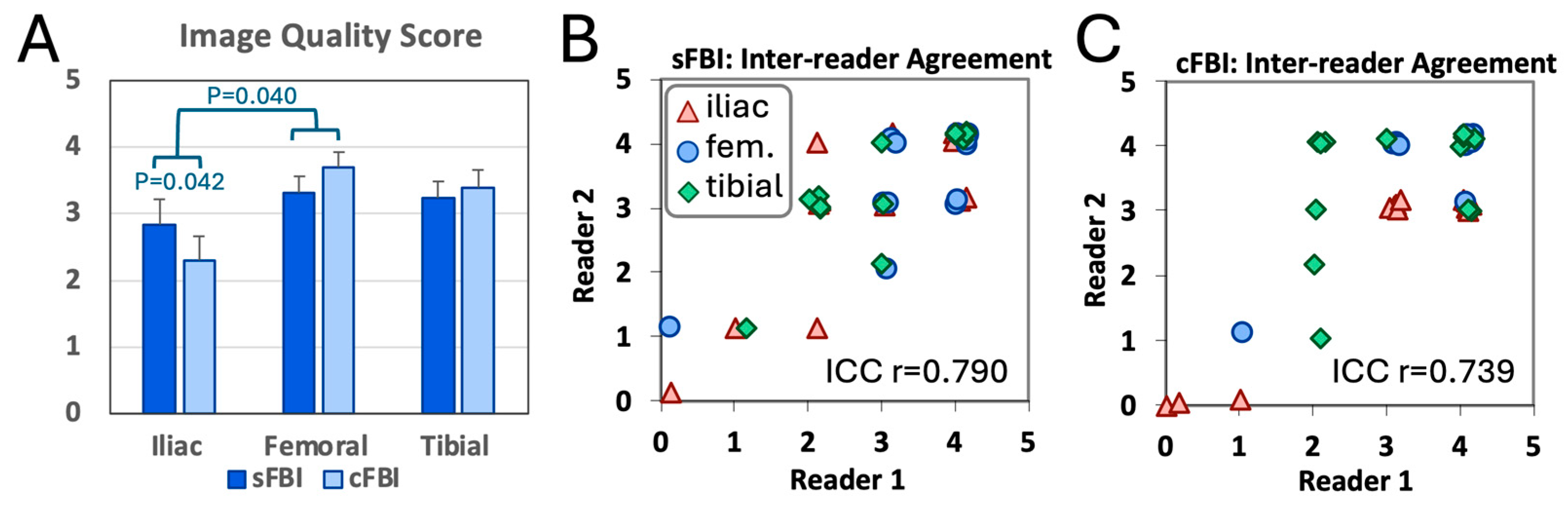 Sensors 25 07429 g006
