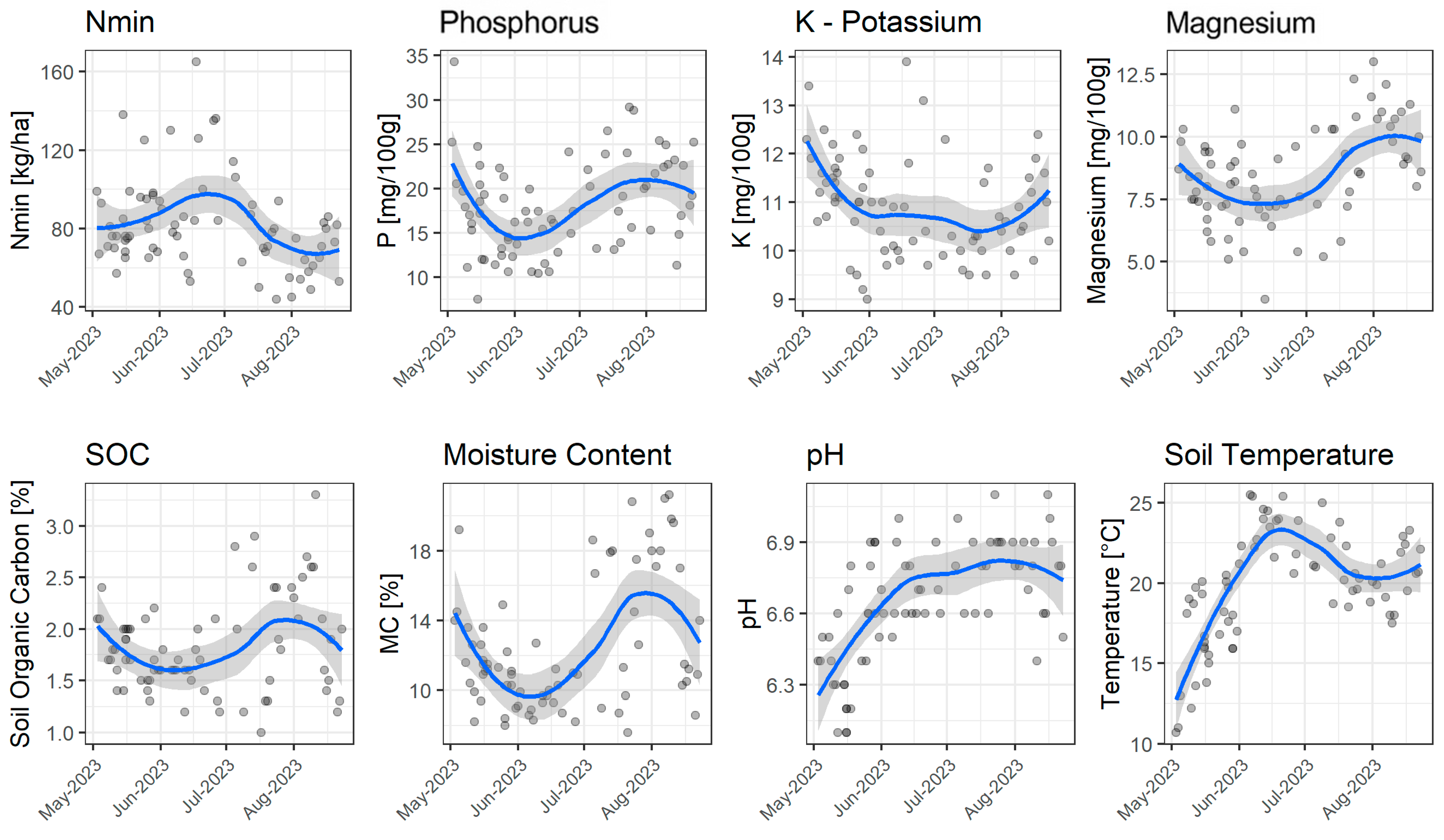 Sensors 25 07430 g003