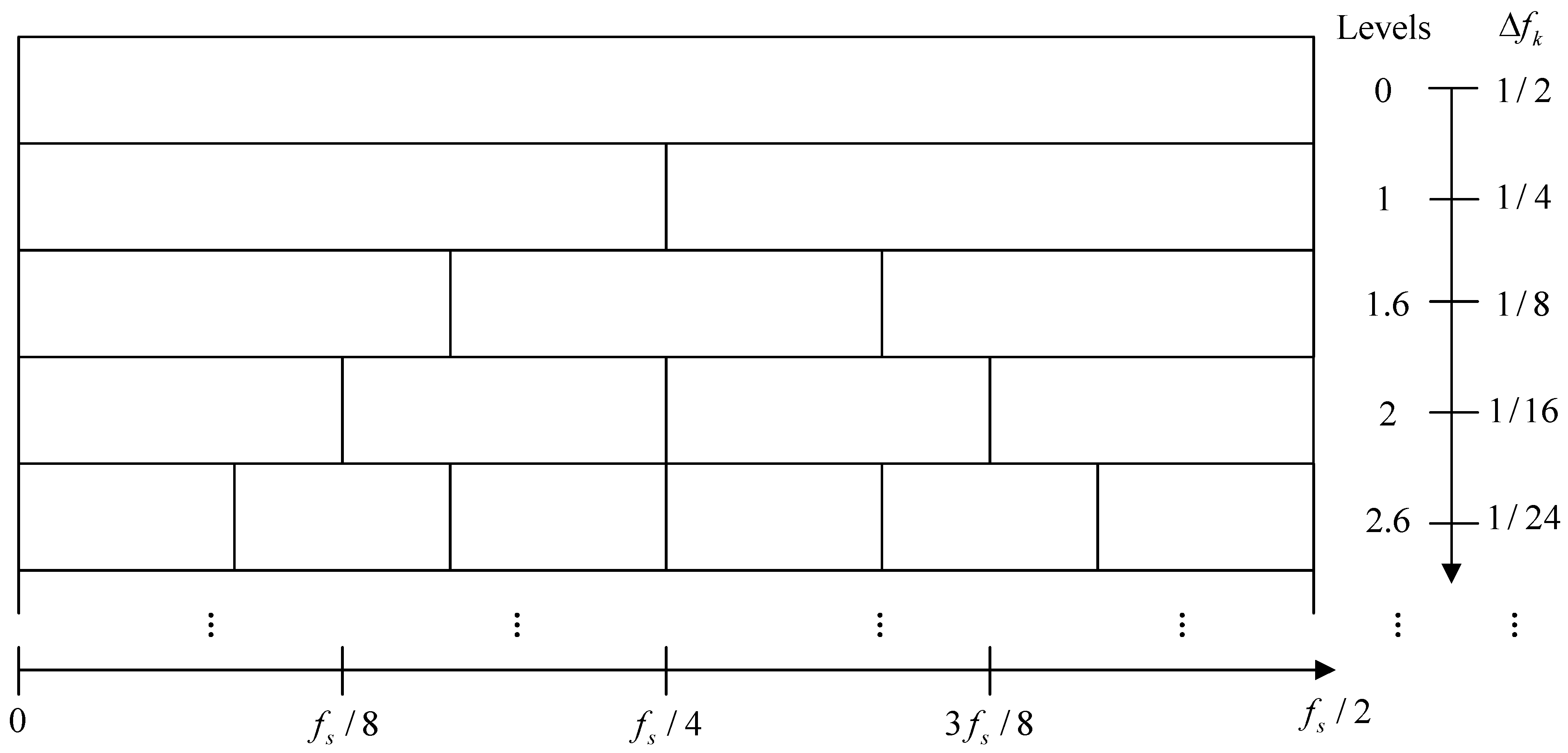 Sensors 25 07434 g002