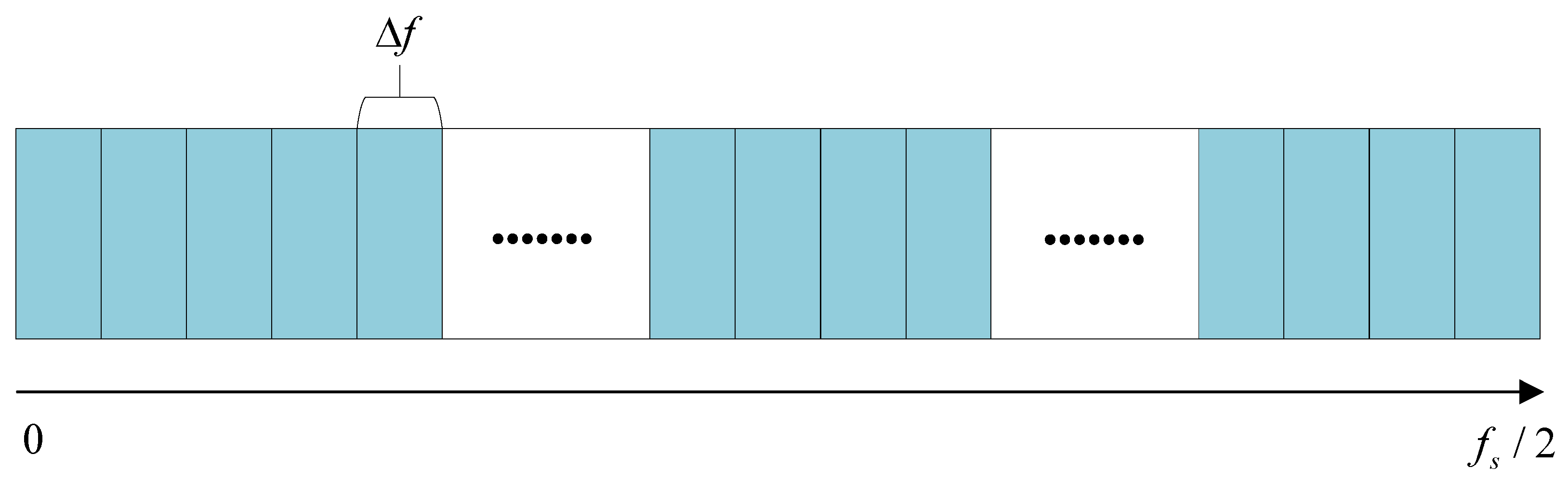 Sensors 25 07434 g003