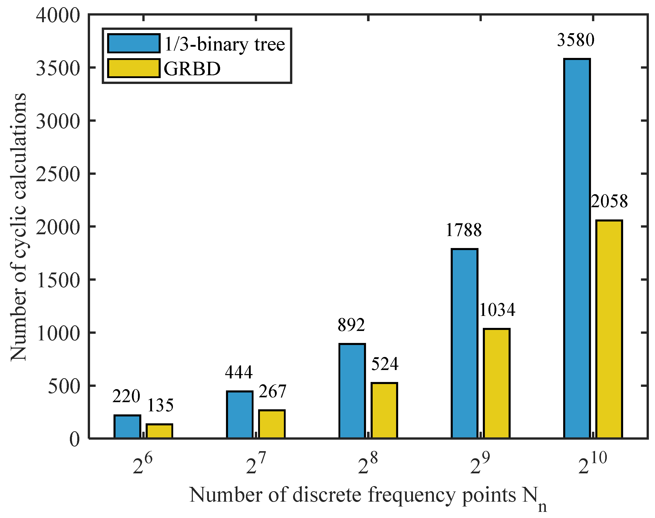 Sensors 25 07434 g004