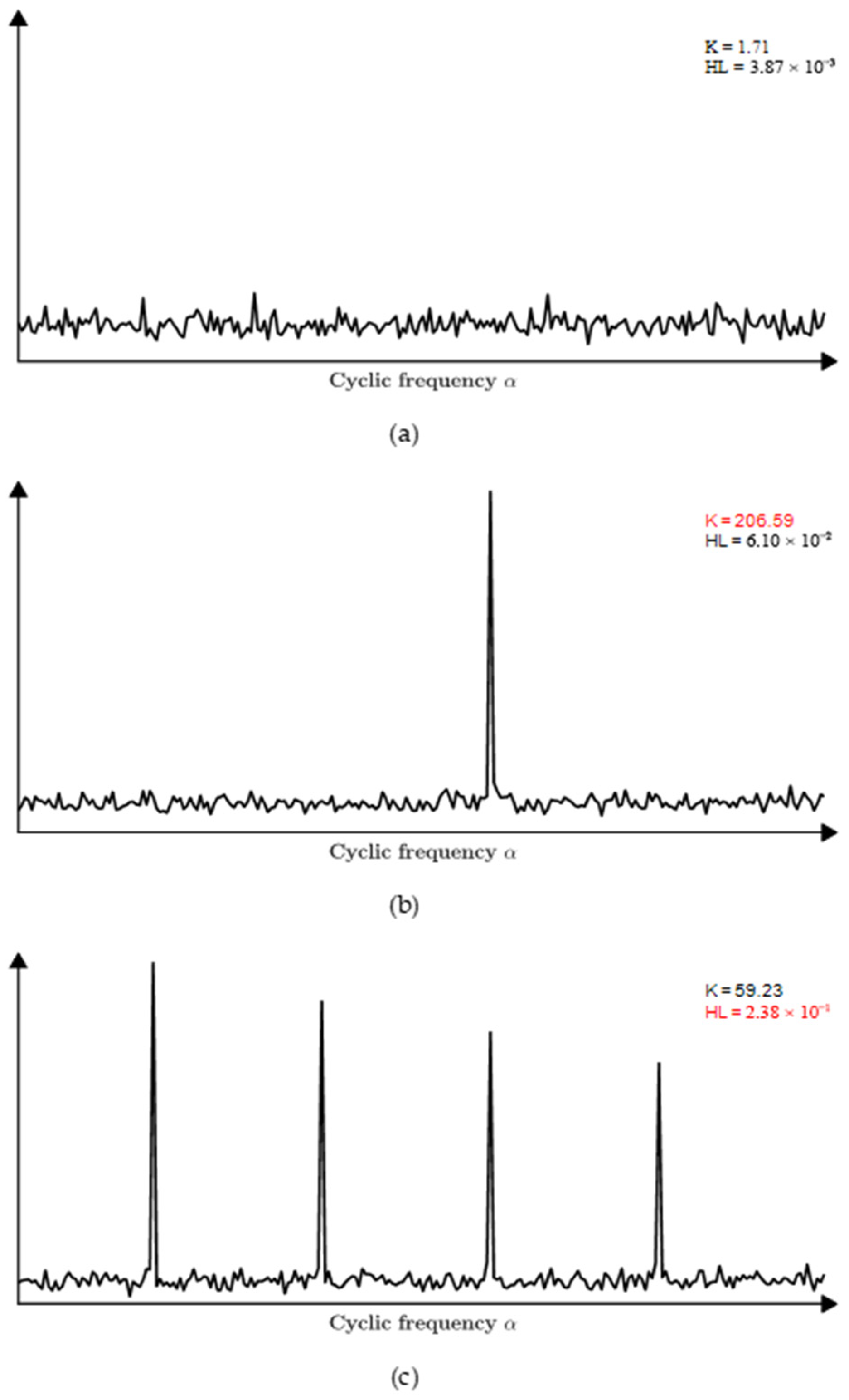 Sensors 25 07434 g006