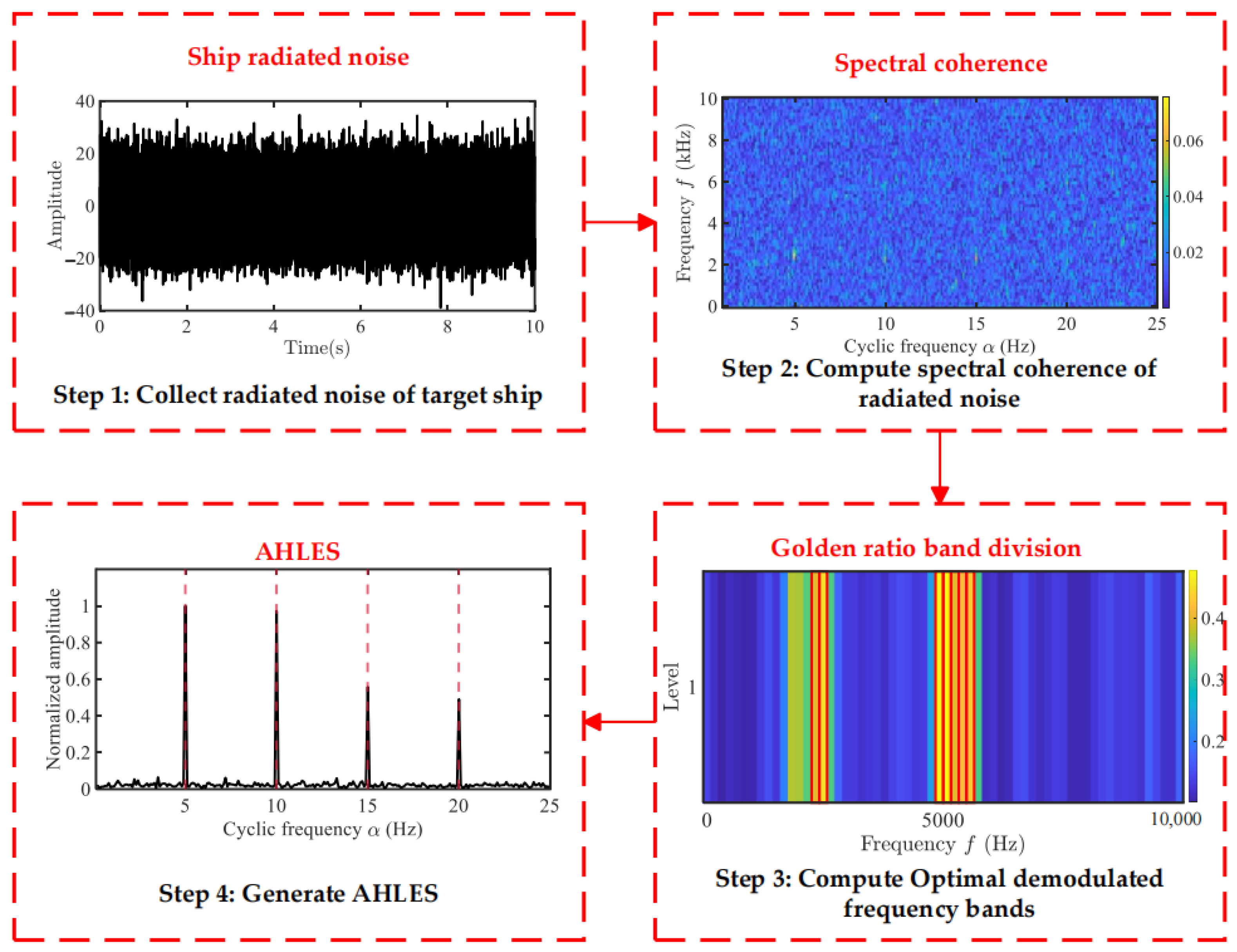 Sensors 25 07434 g007