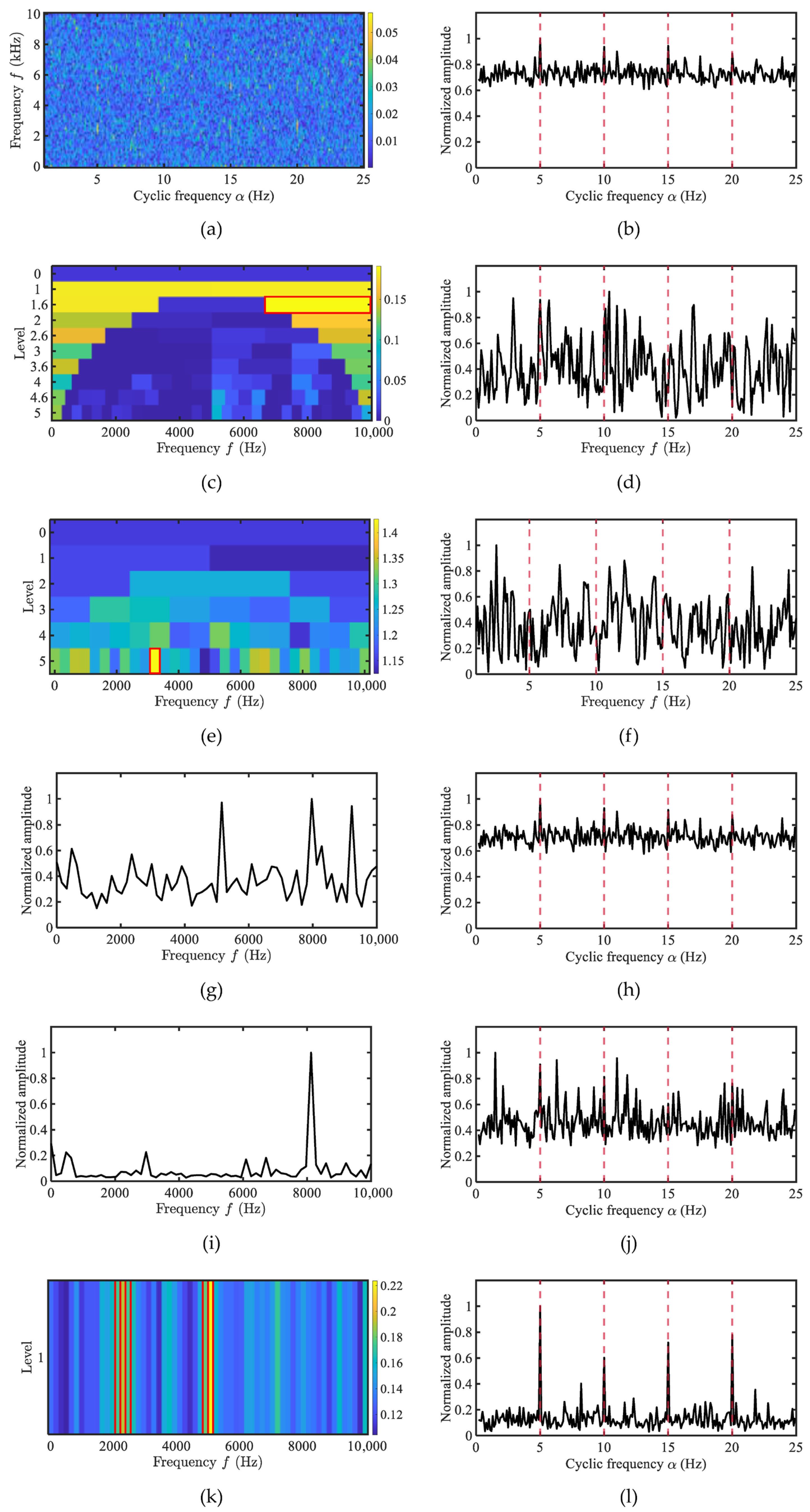 Sensors 25 07434 g008