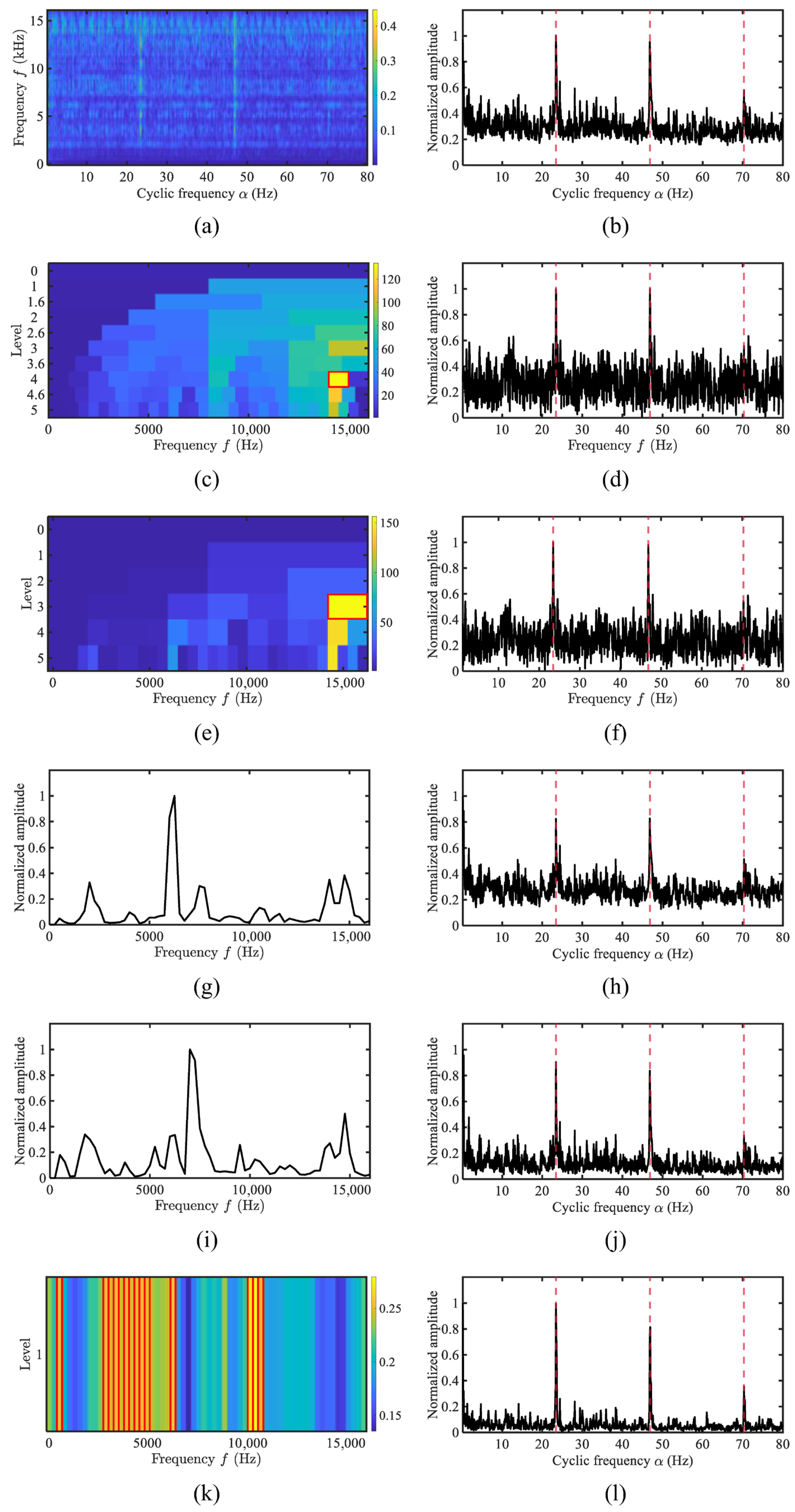 Sensors 25 07434 g010