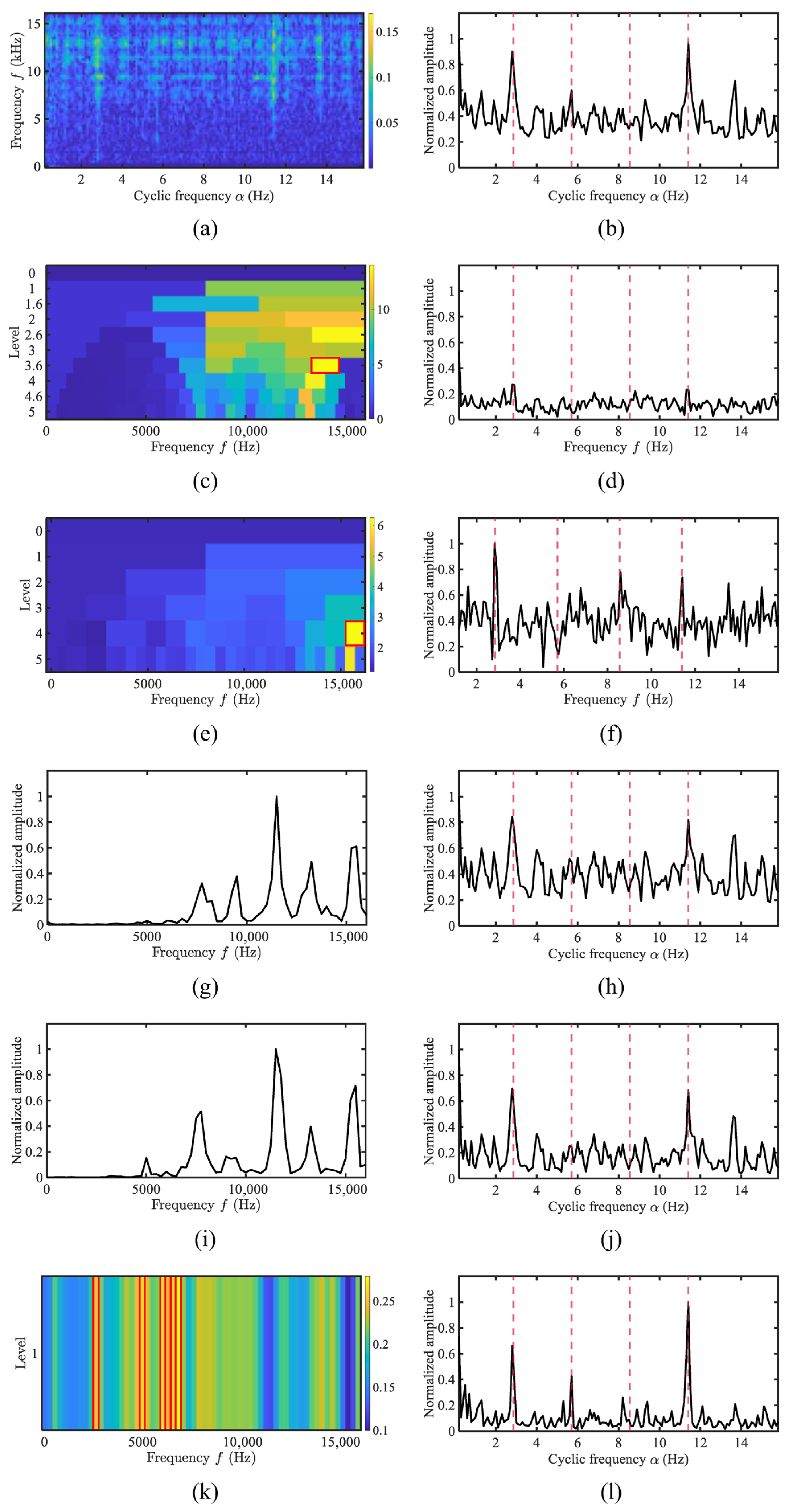 Sensors 25 07434 g011