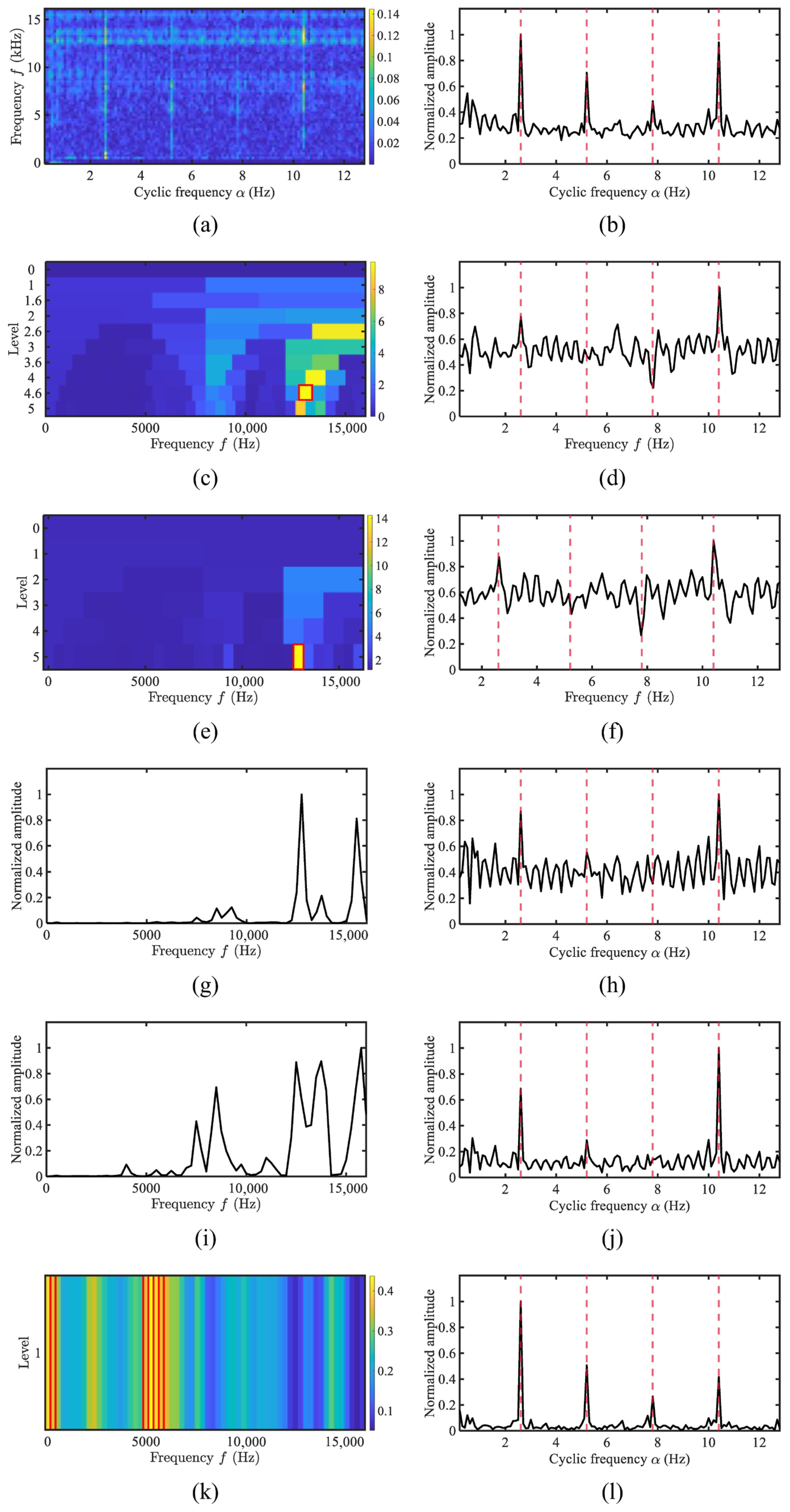 Sensors 25 07434 g012