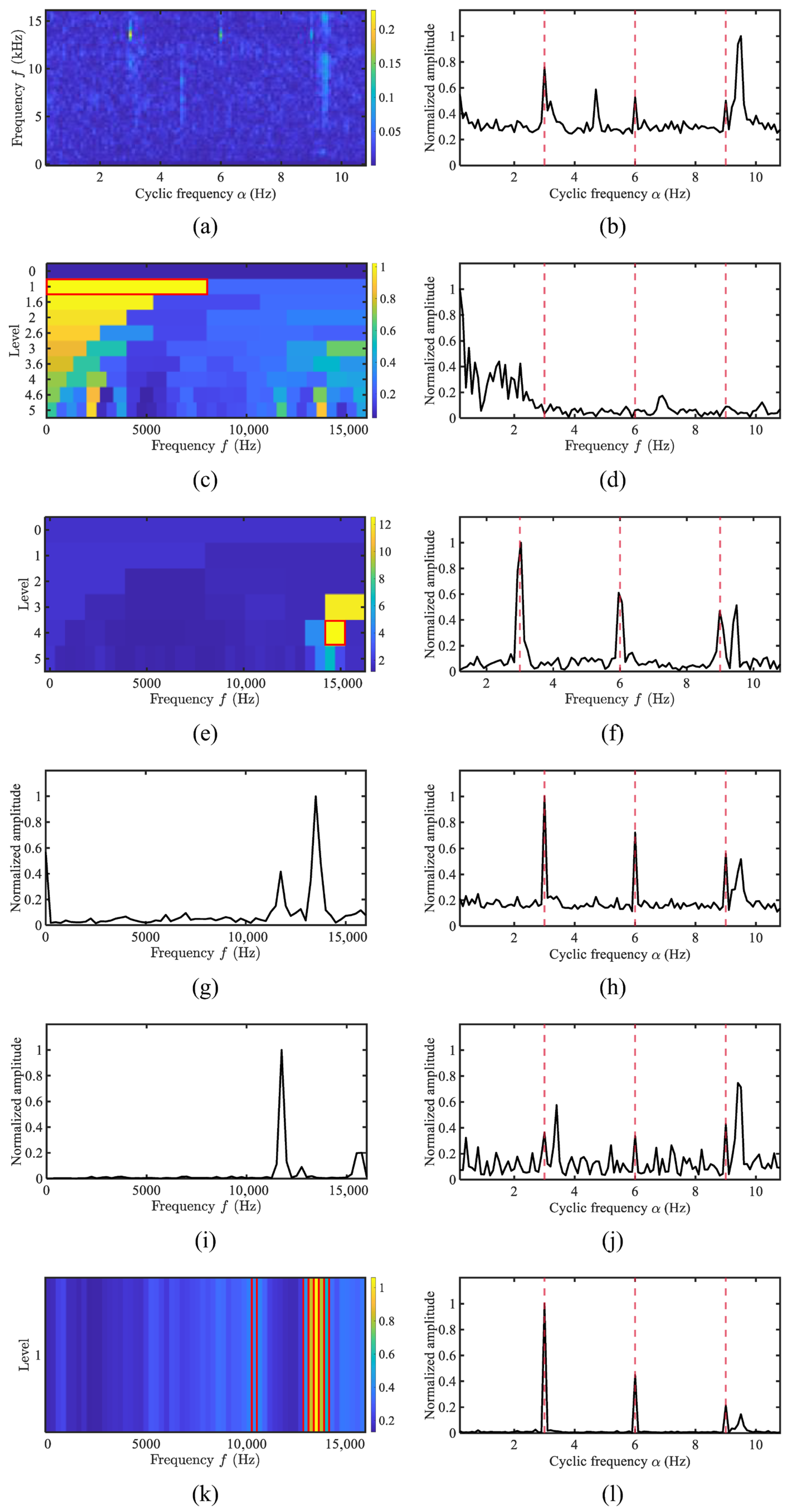 Sensors 25 07434 g013