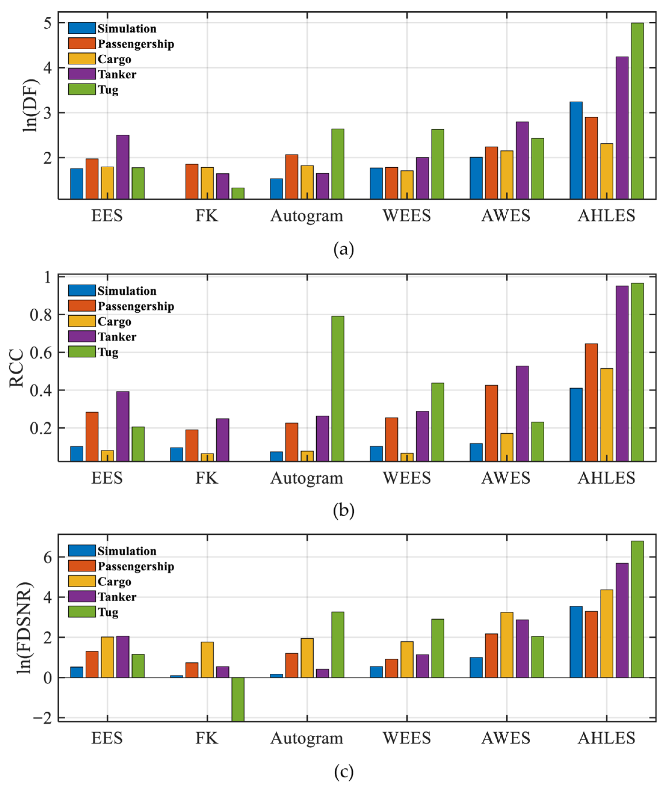 Sensors 25 07434 g014