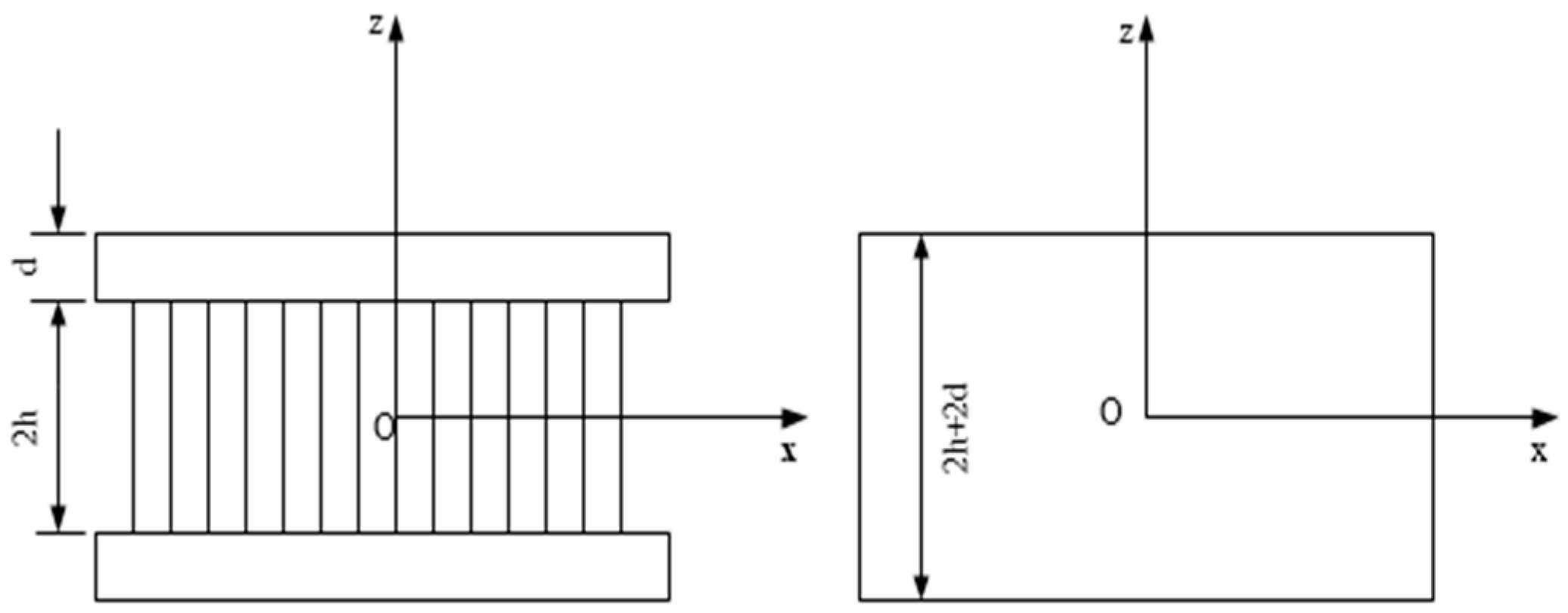 Sensors 25 07444 g001