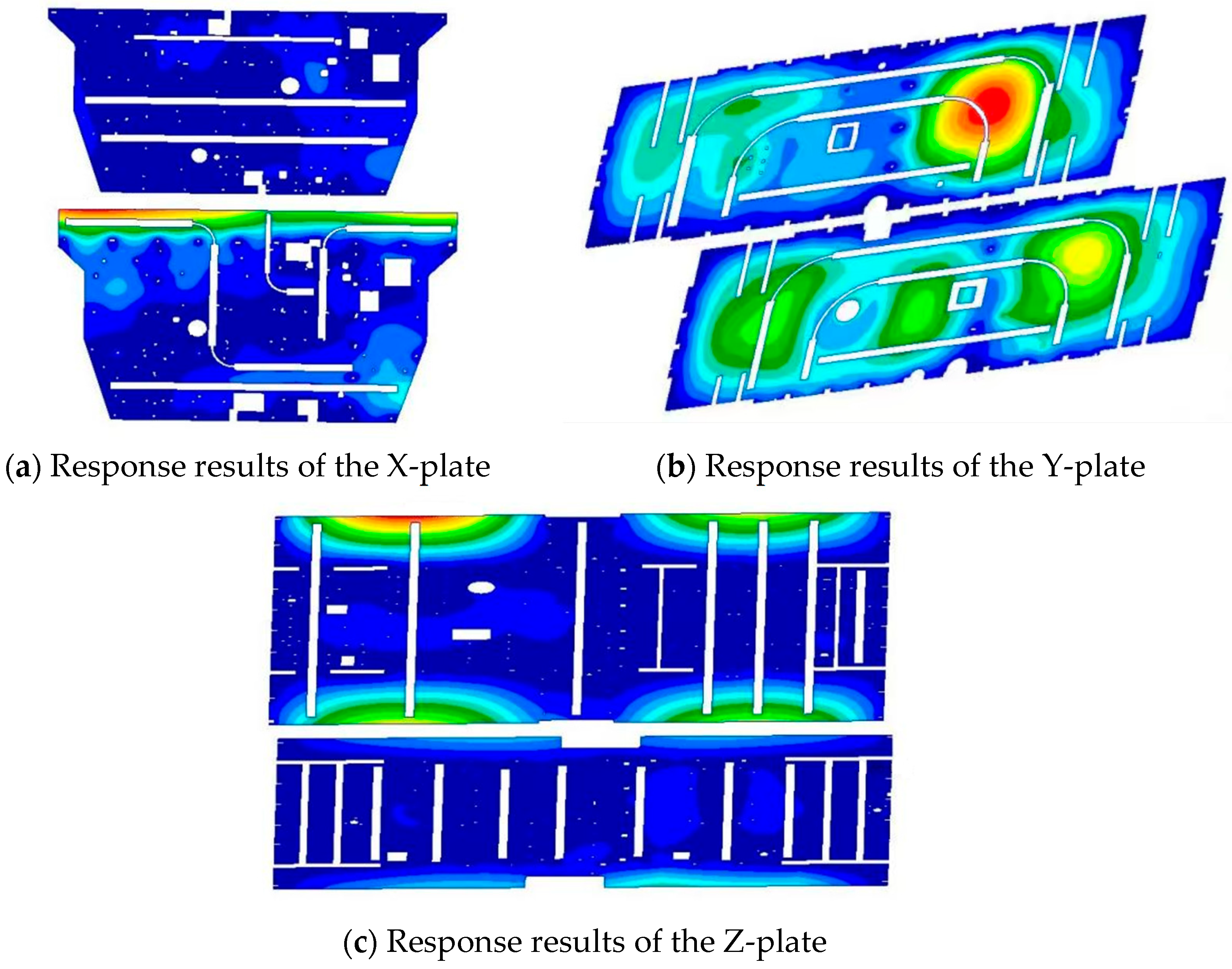 Sensors 25 07444 g007