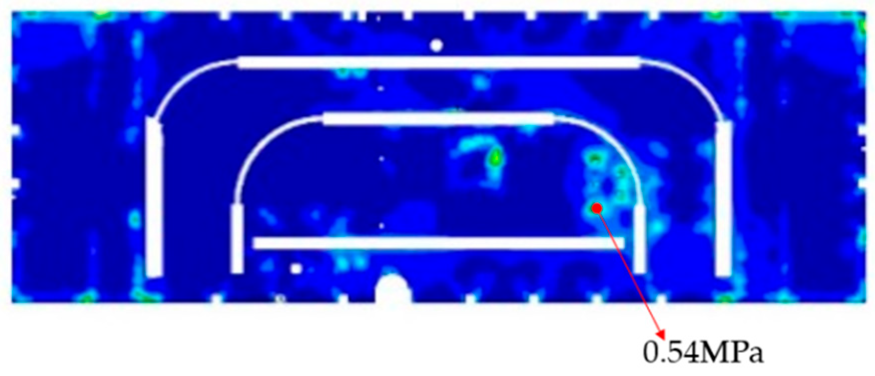 Sensors 25 07444 g010