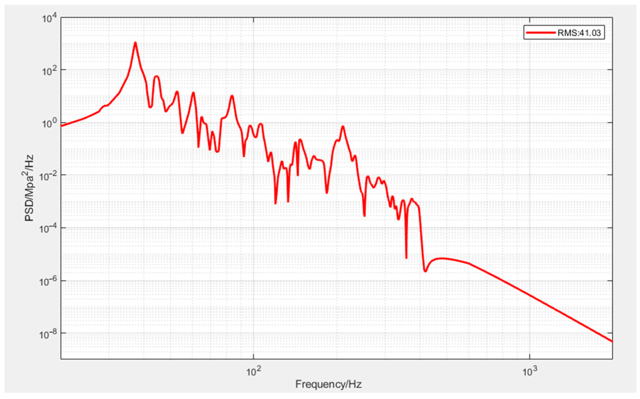 Sensors 25 07444 g011